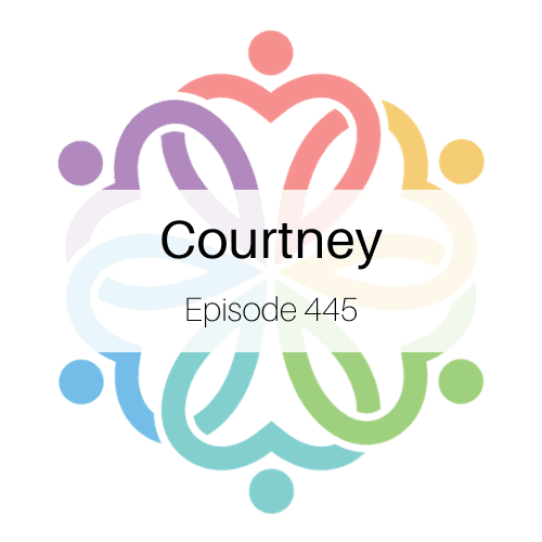 Ep 445 - Courtney — Normalizing Non-Monogamy -  Personal Stories of Polyamory, Swinging, and Beyond cover