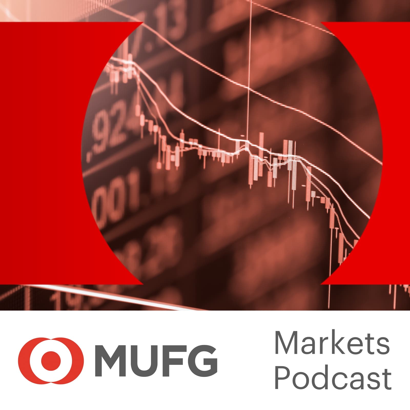 The MUFG Global Markets Podcast cover