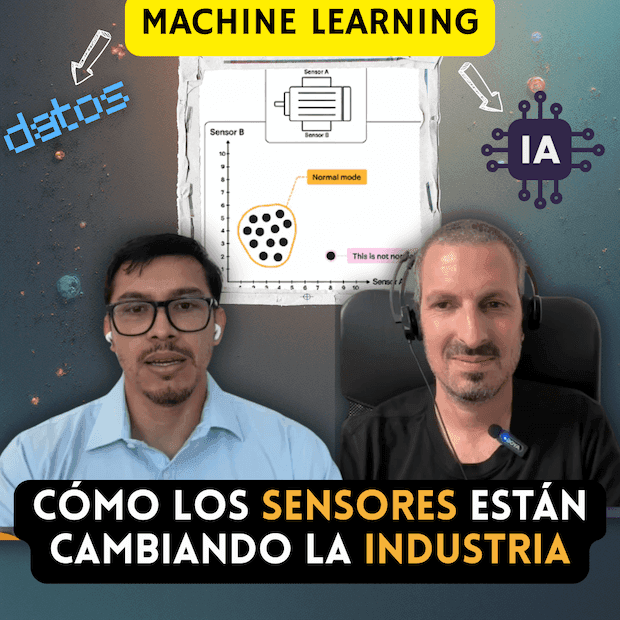 IoT, datos e inteligencia artificial: el potencial que tu empresa está perdiendo - Inteligencia Artificial cover