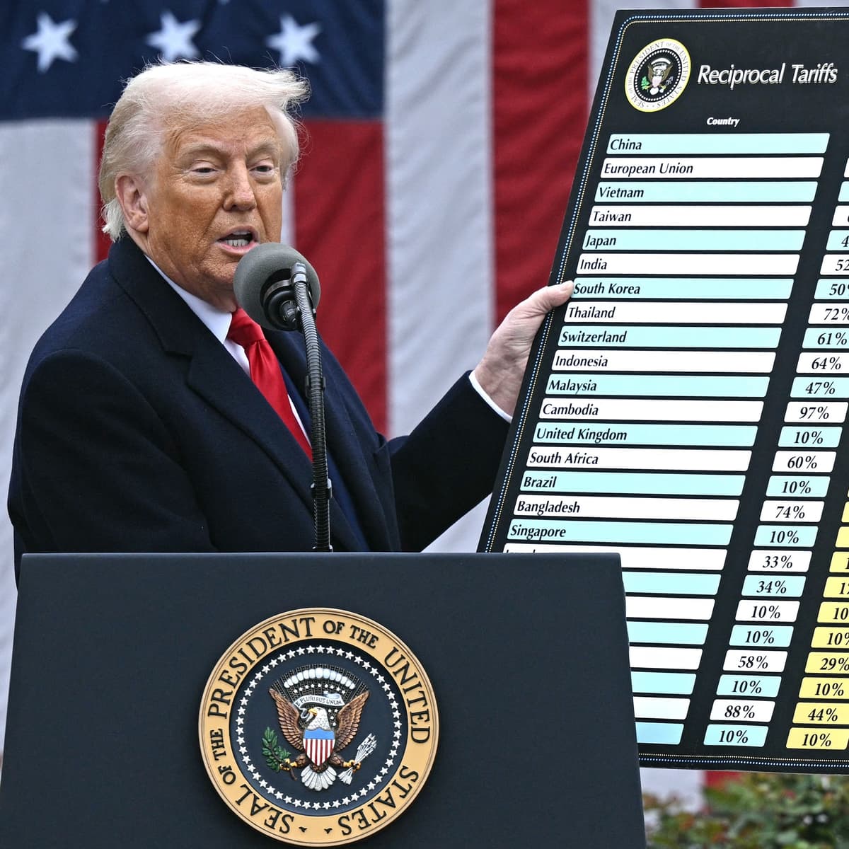 What Trump wants: More tariffs, less Epstein - Post Reports cover