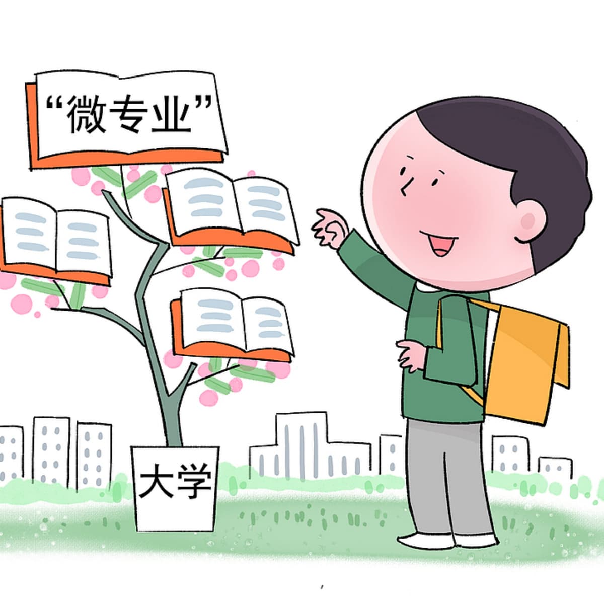 College micro-programs! Compact but career-ready? - Round Table China cover