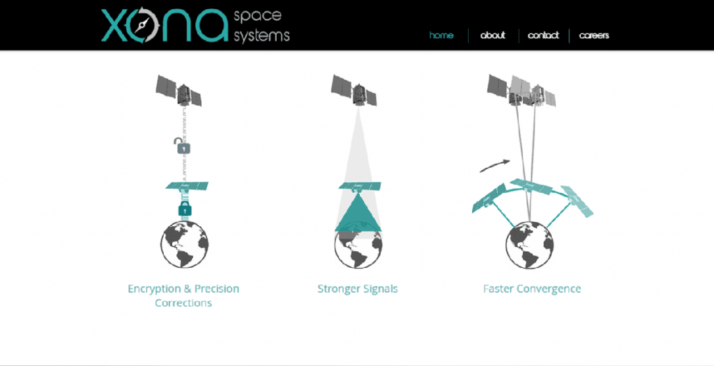 ep.362: Precise Navigation using LEO Satellites, with  Tyler Reid - Robohub Podcast cover