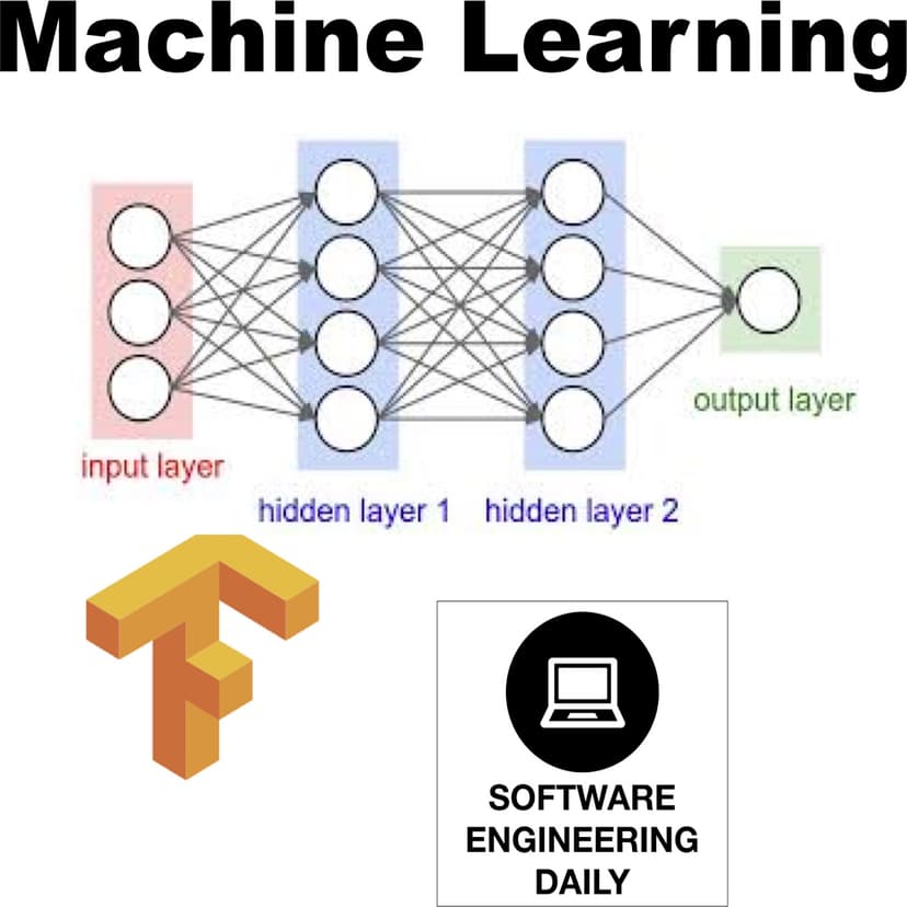 Machine Learning Archives - Software Engineering Daily cover