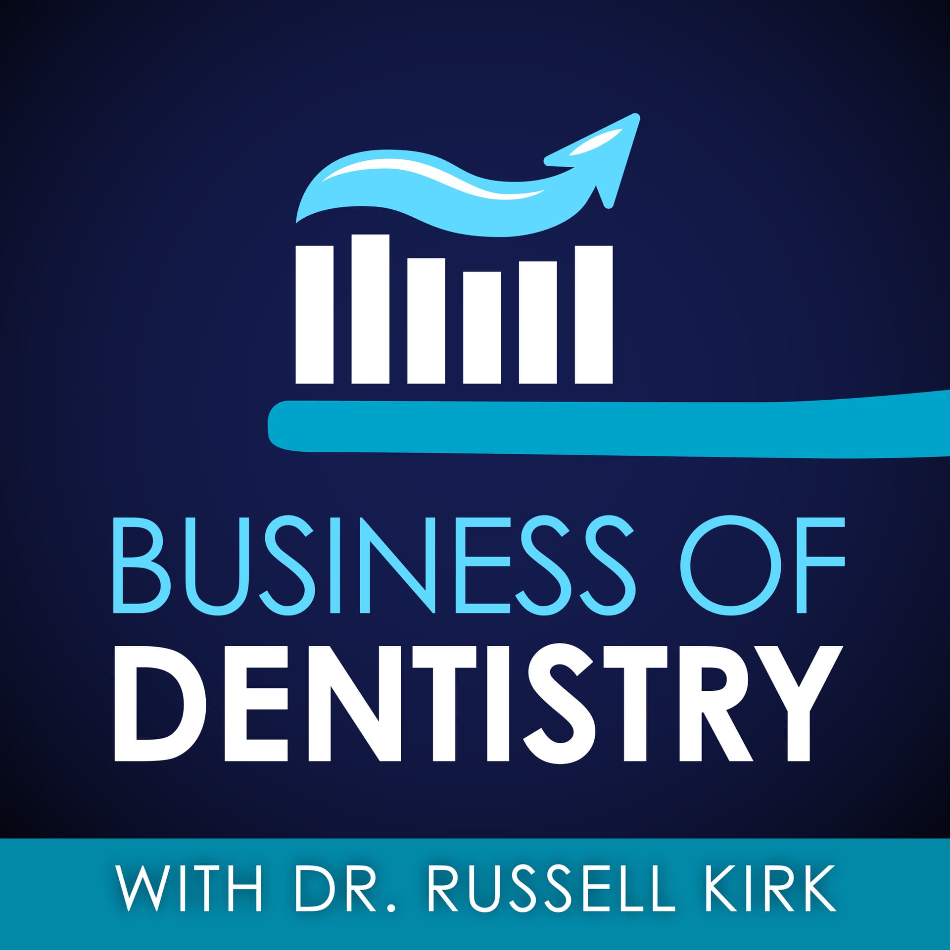 134: Dentistry is Dead? - Business of Dentistry cover