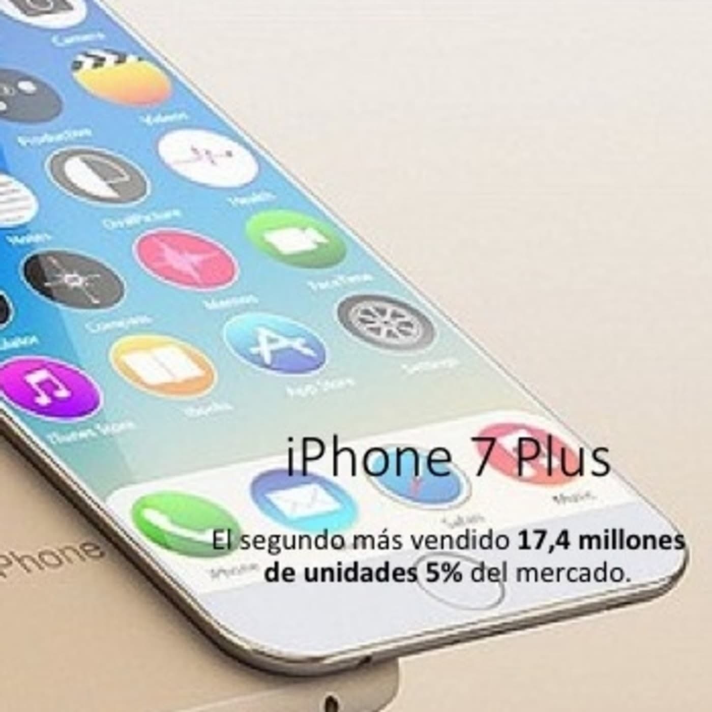 iPhone le gana a Samsung y a Huawei como el Smartphone mas vendido en el Q1 2017 - eXpectativa Digital cover