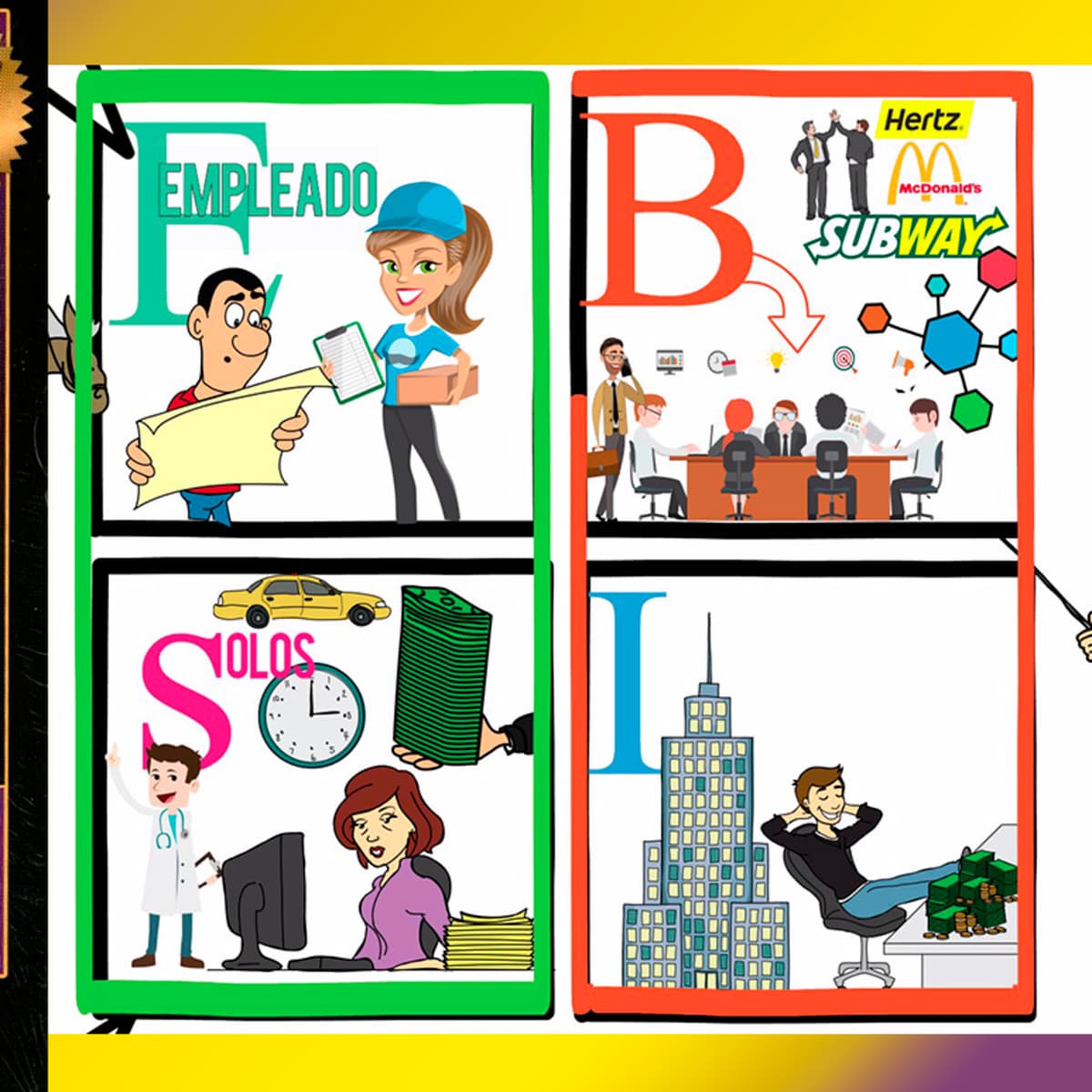 El Cuadrante del Flujo del Dinero - Robert Kiyosaki - Cómo tener libertad financiera - Ideas Para Líderes cover