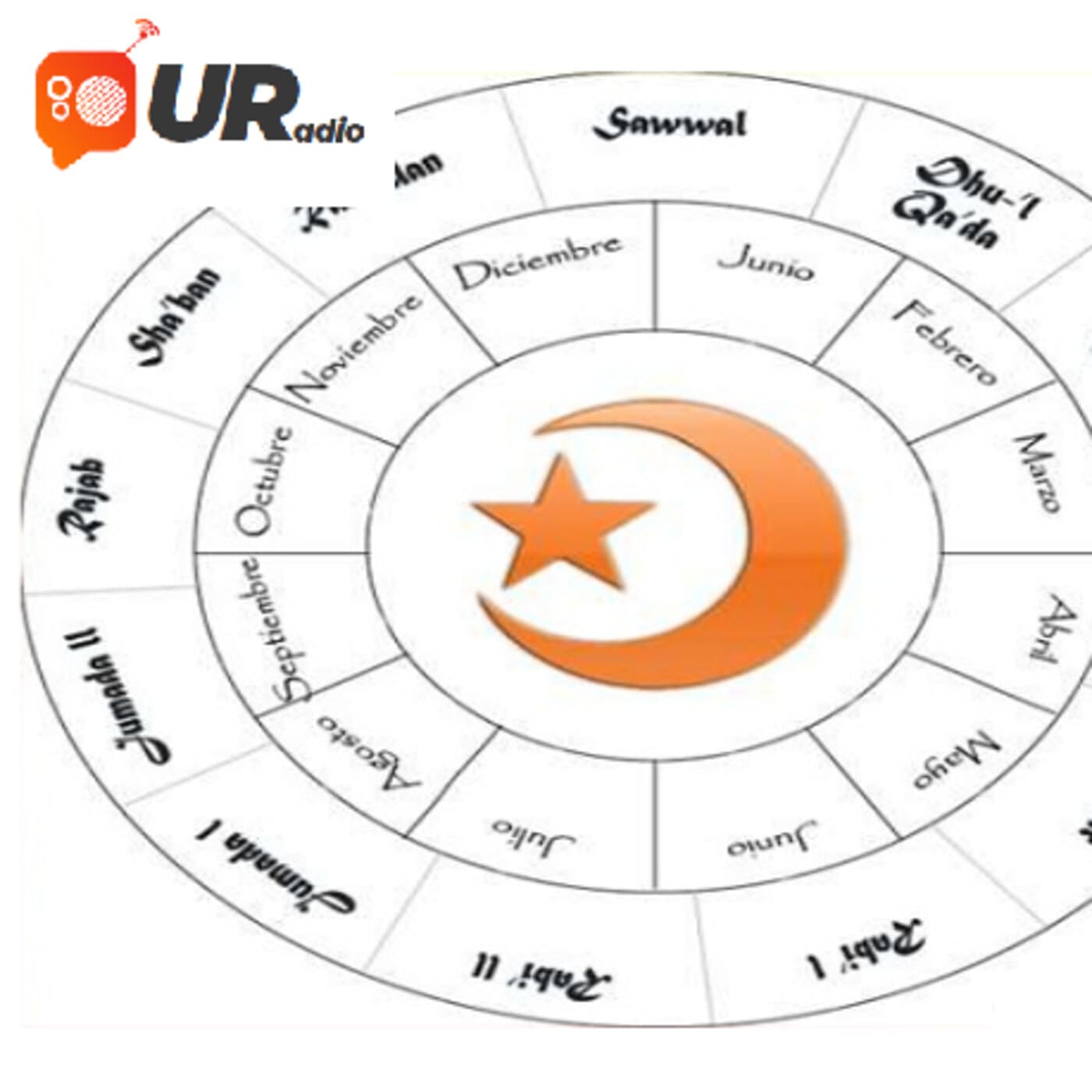 Calendario Islámico - Uninpahuradio (Podcast) cover
