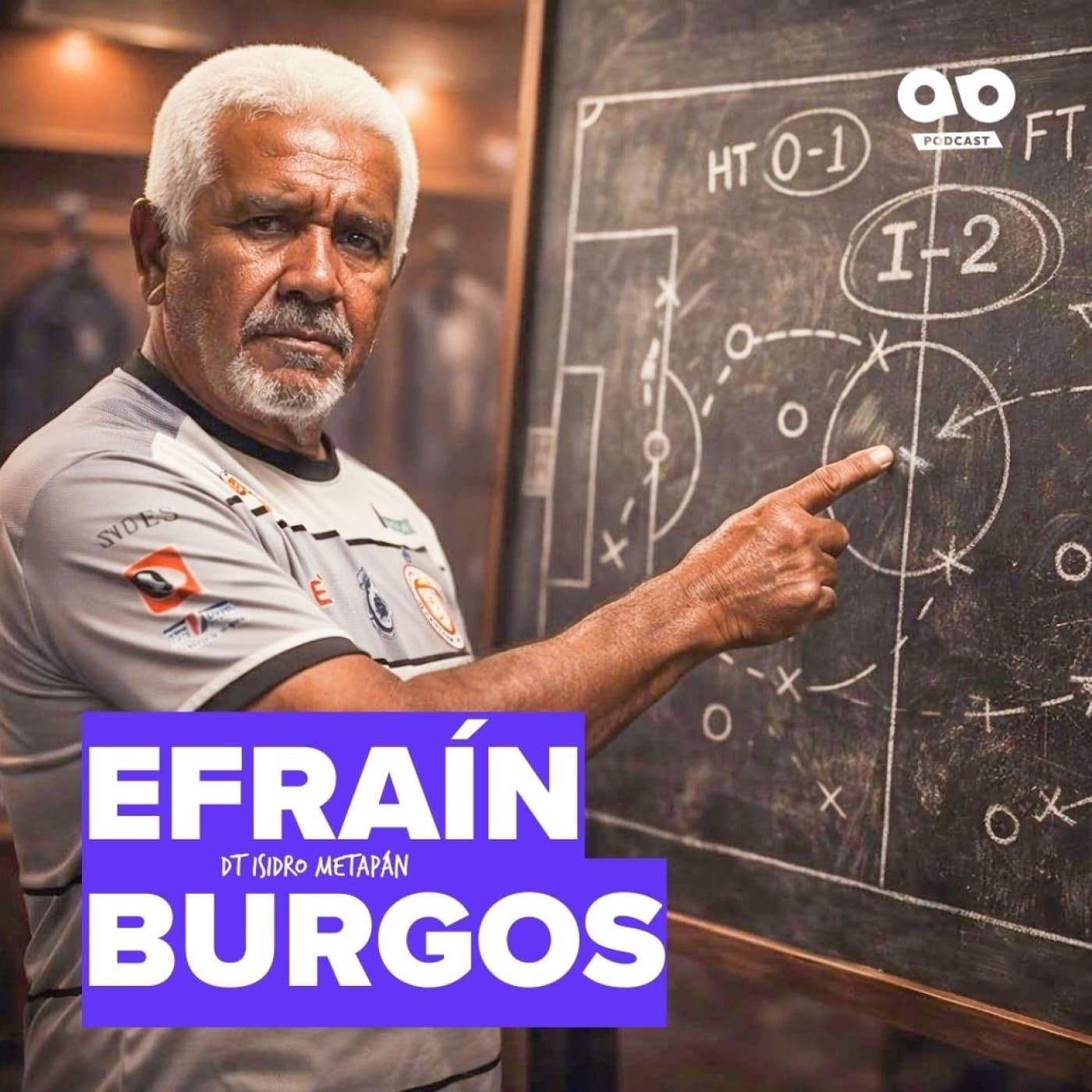 Efraín "El Chirolon" Burgos - Azul y Blanco Podcast Episodio 134 - Azul &amp; Blanco Podcast cover