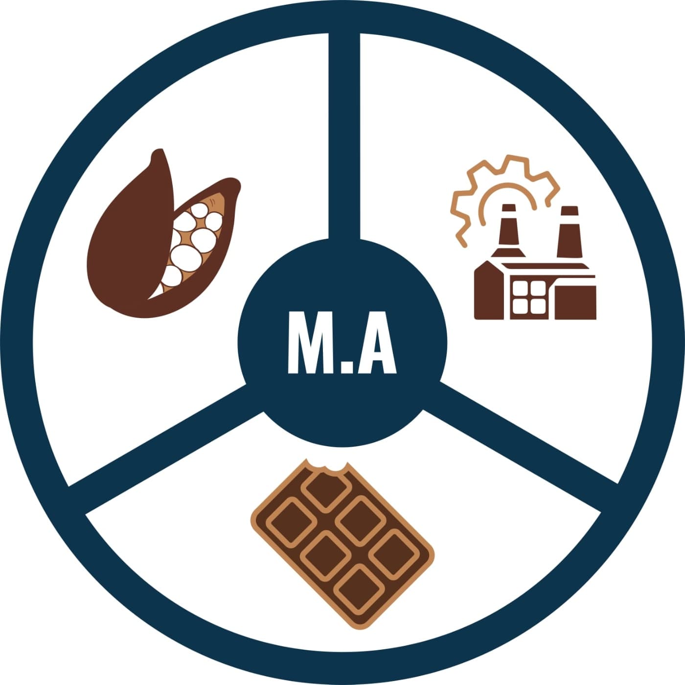 México Agroindustrial- 13032026 p389 - Proyecto Radio MX cover