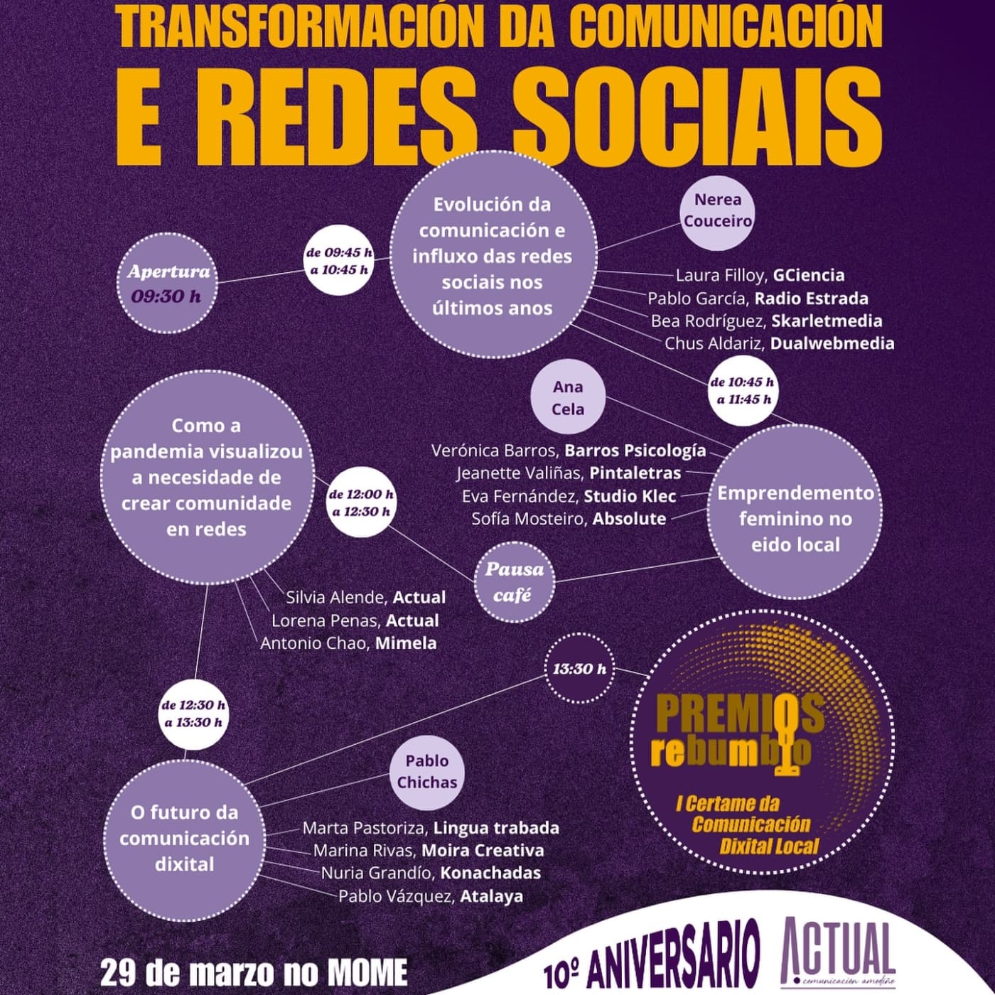 Actual Comunicación organiza os Premios Rebumbio, dentro do primeiro certame da Comunicación Dixital Local, Lorena Penas — Salta da Cama cover