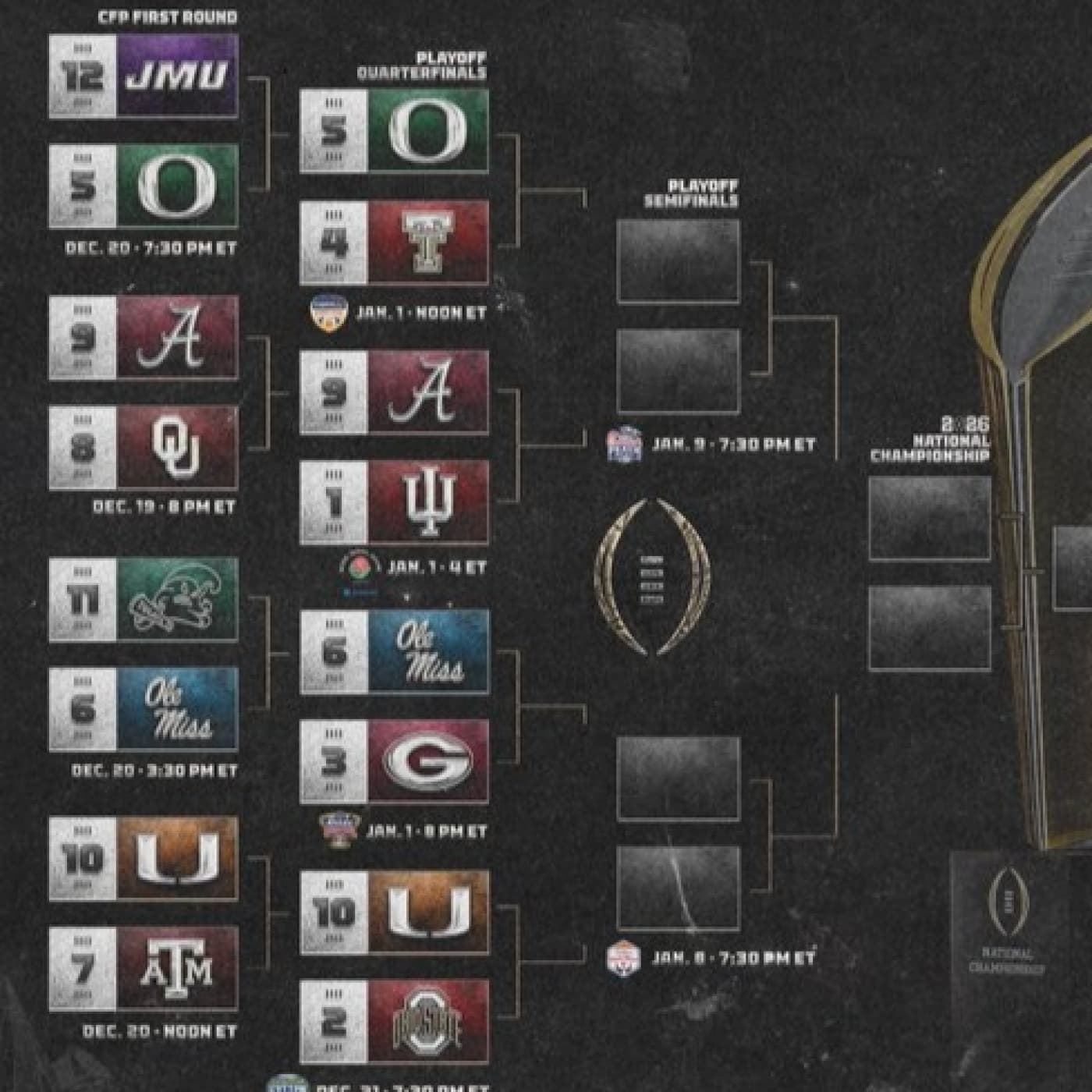 Programa 364. Análisis Week 16 NFL, primera ronda de los Playoffs NCAA - 8 Costuras cover