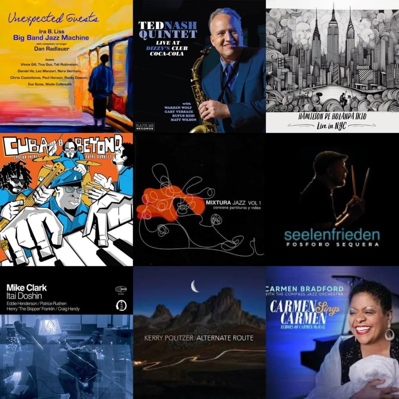 Páginas de Jazz Ed. N° 252: "Current Jazz" — Páginas de Jazz cover