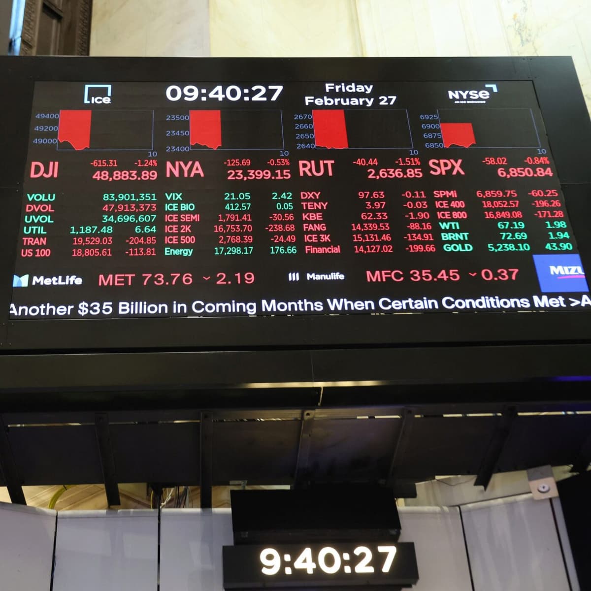 Un vieux réflexe de survie est-il en train de mourir ? - Chronique économique cover