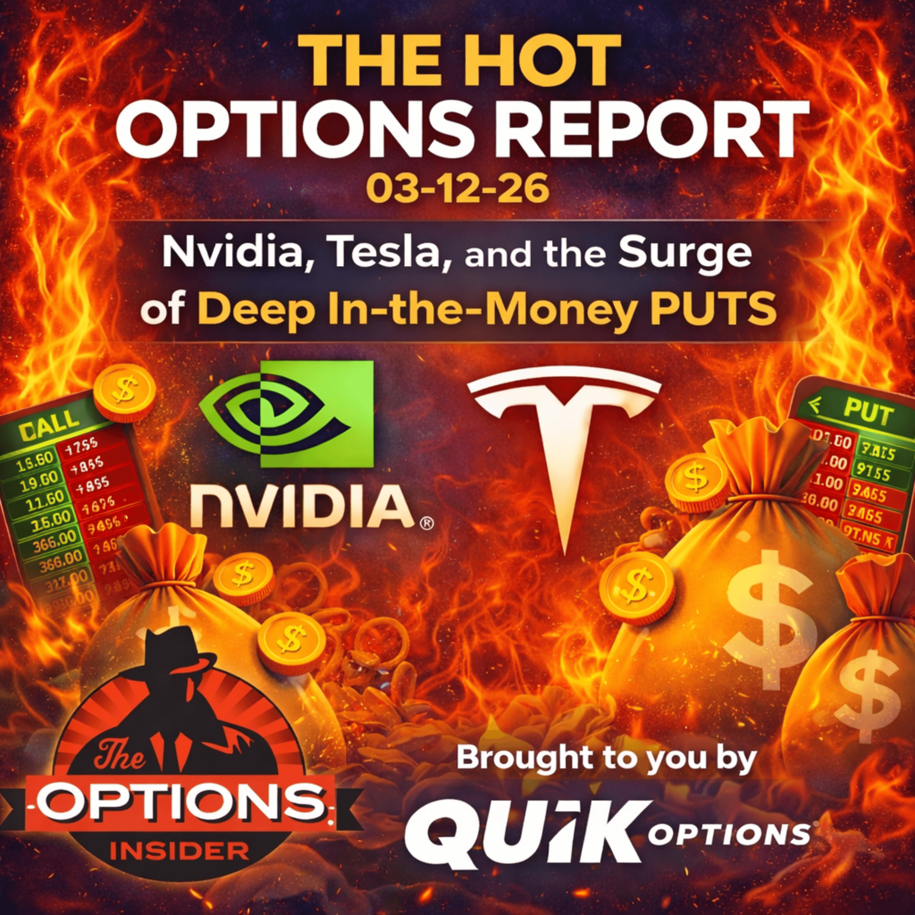 The Hot Options Report: 03-12-26 - The Options Insider Radio Network cover