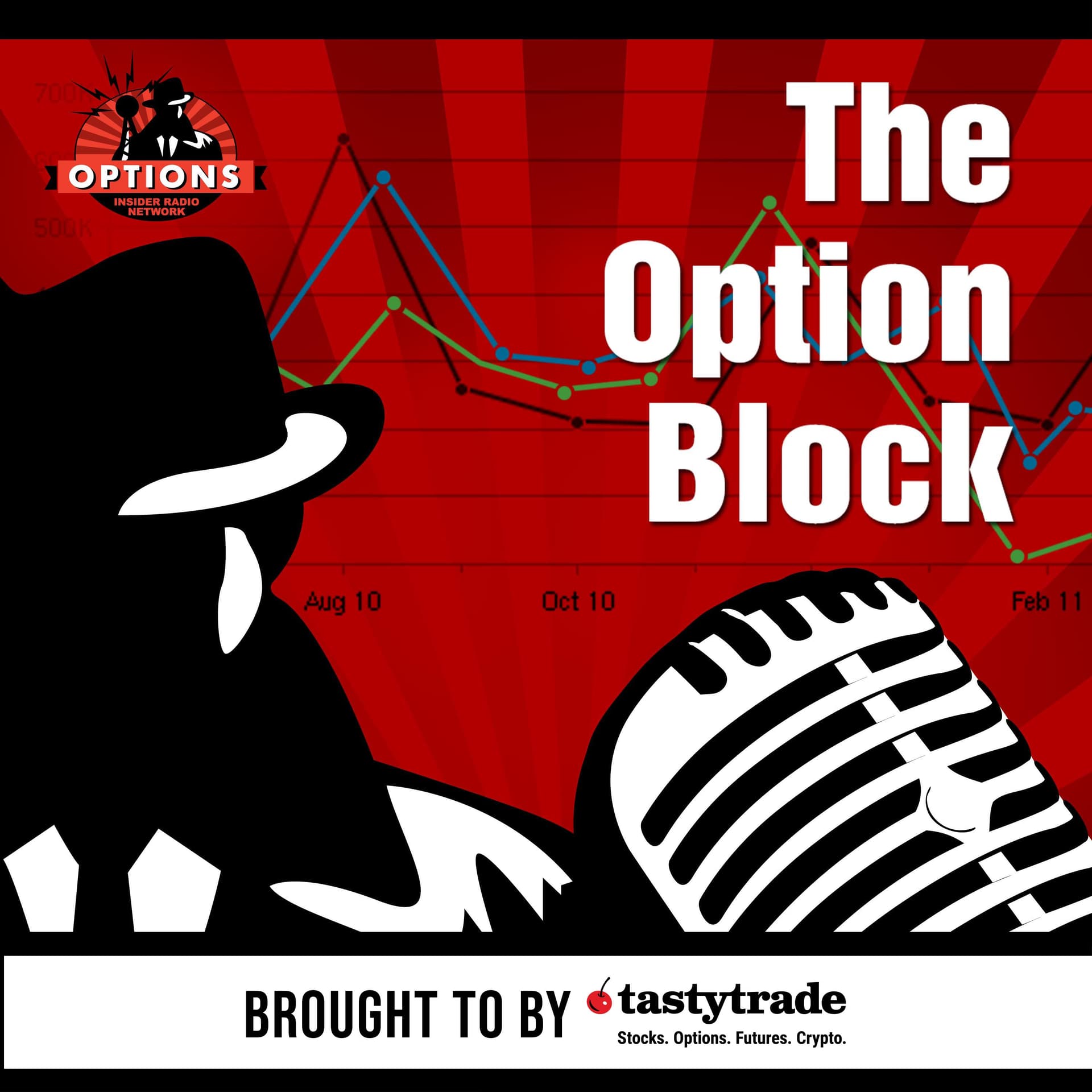 The Option Block 1450: Live from the FIA Boca Conference 2026 — The Options Insider Radio Network cover