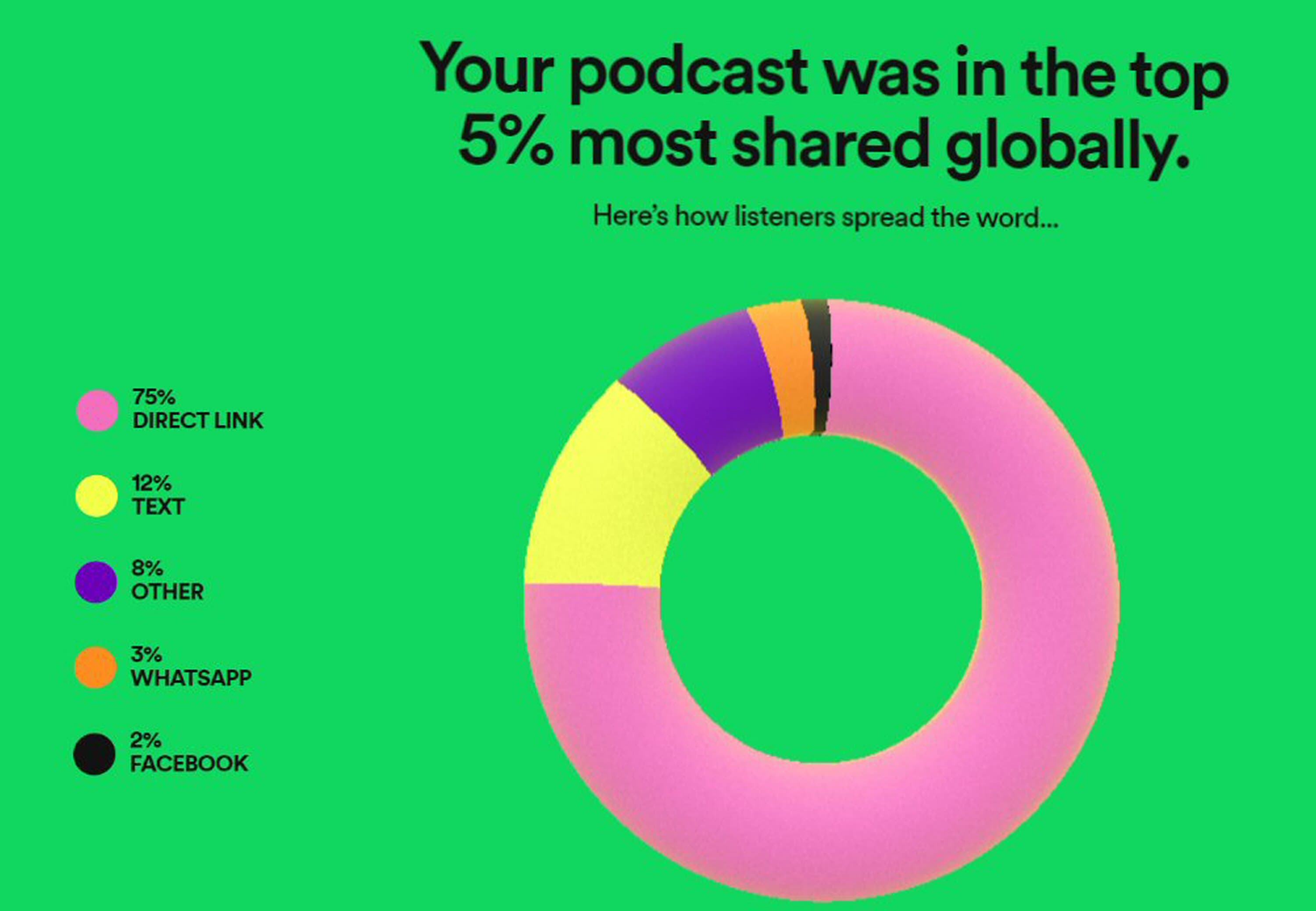 EP 983 - The Formless Evil Beyond The Garden Gate - Dead Rabbit Radio The Daily Paranormal Podcast cover