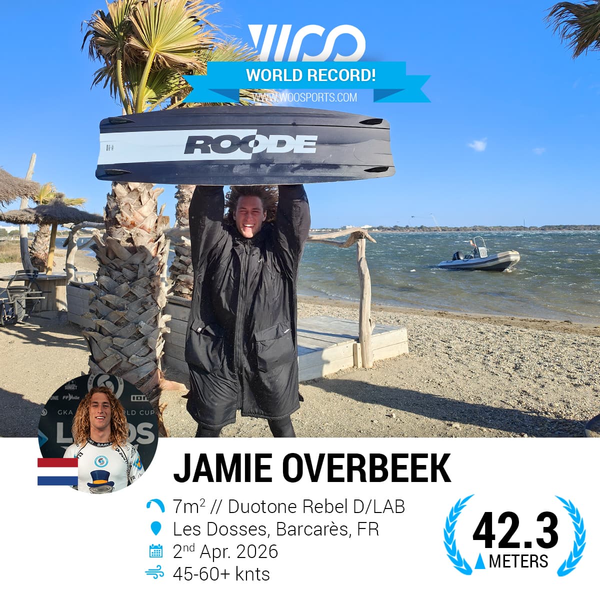 Jamie Overbeek Is Back On Top | Emergency Episode - Kitesurf365 cover