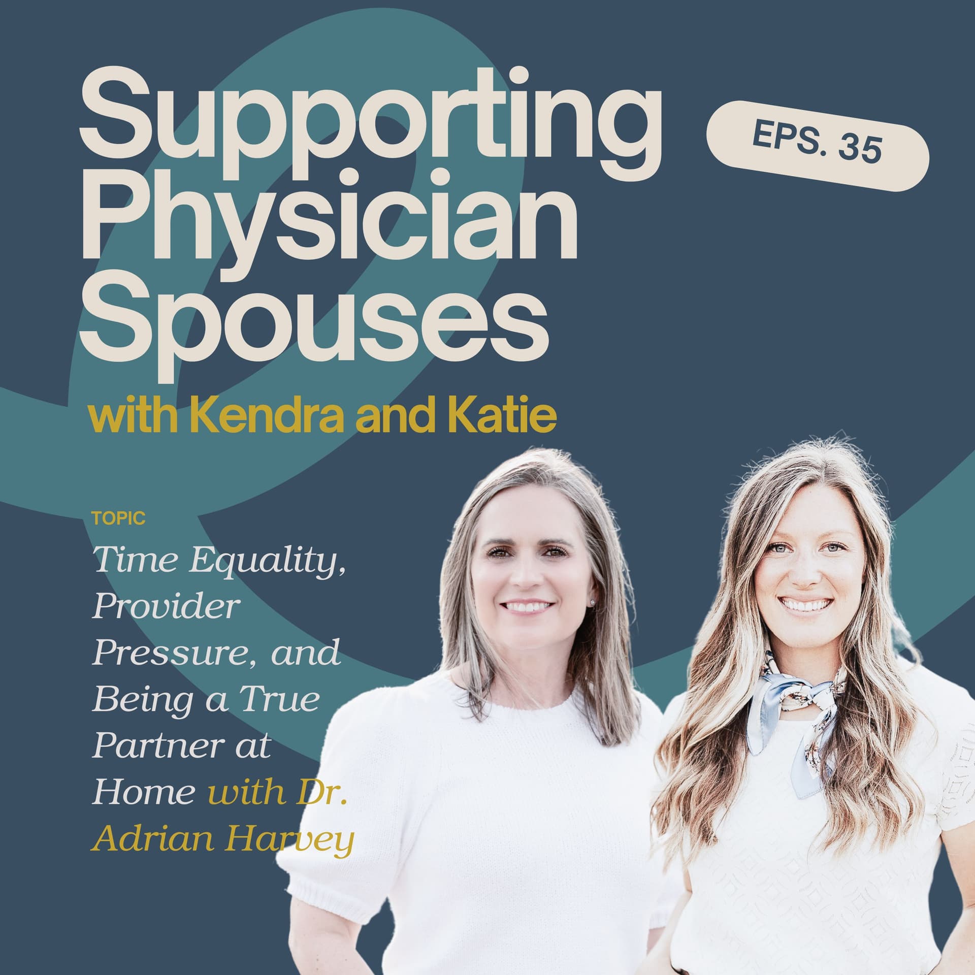 Episode 35: Fair Play Part 3 - Time Equality, Provider Pressure, and Being a True Partner at Home with Dr. Adrian Harvey - Supporting Physician Spouses cover