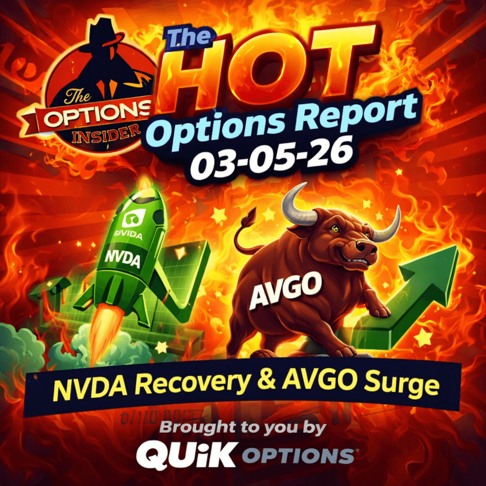 The Hot Options Report: 03-05-26 - The Options Insider Radio Network cover