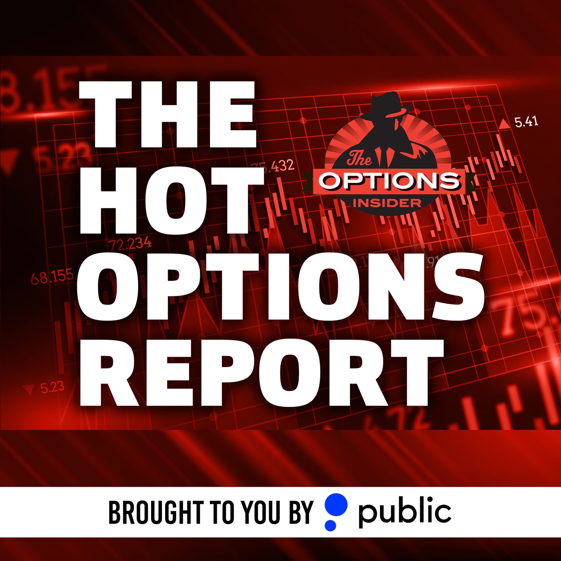 The Hot Options Report: 08-12-2025 - The Options Insider Radio Network cover