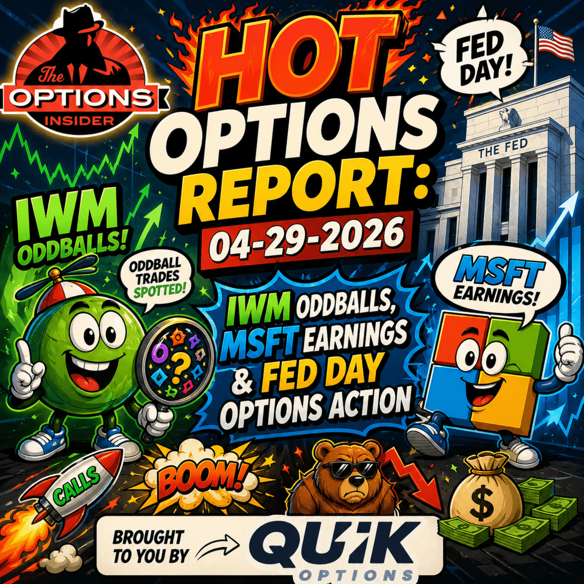 Hot Options Report: 04-29-2026 - The Options Insider Radio Network cover