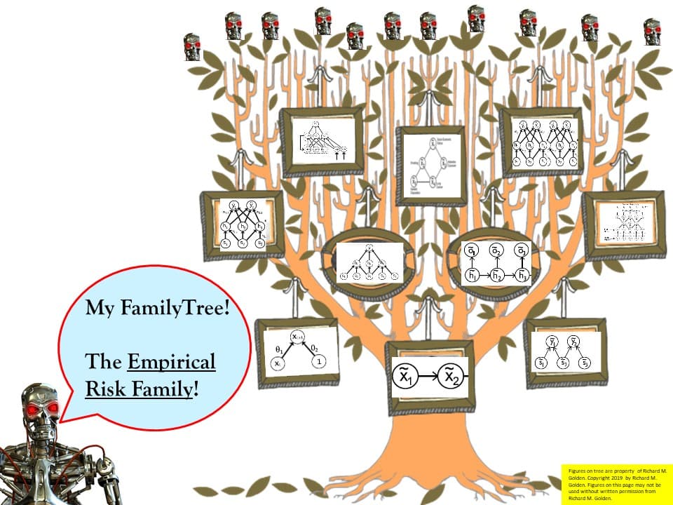 LM101-079: Ch1: How to View Learning as Risk Minimization - Learning Machines 101 cover