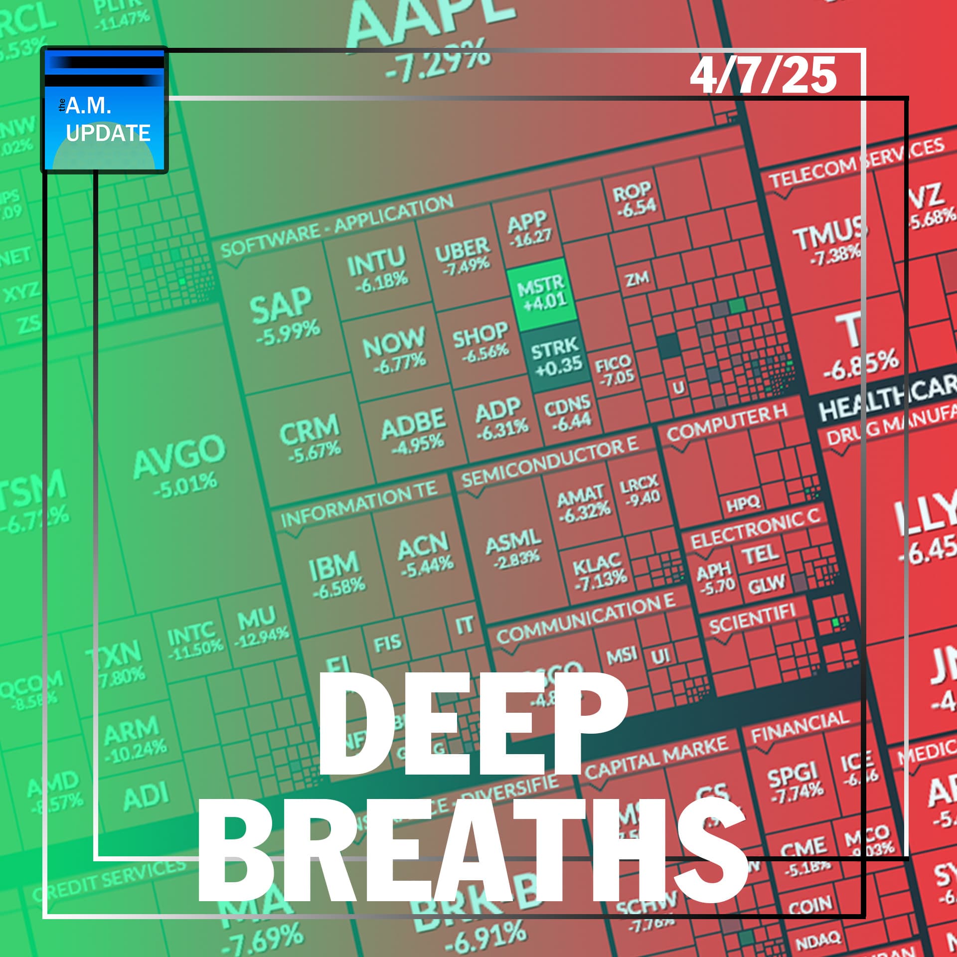 Breathe In, Breathe Out - Let's Stop the Hysteria | Democrats' Astroturf Weekend | 4/7/25 - The A.M. Update cover