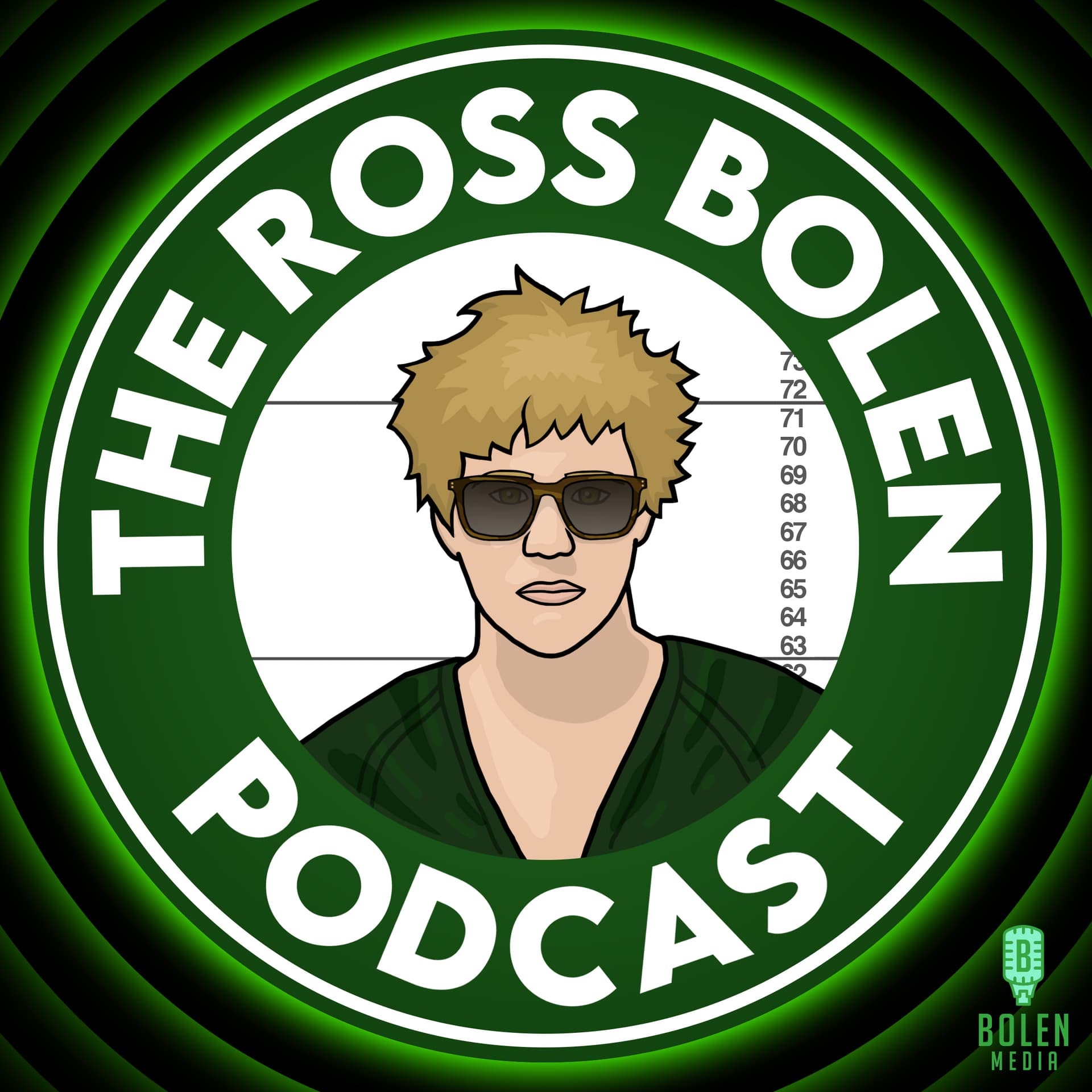 The Ross Bolen Podcast cover