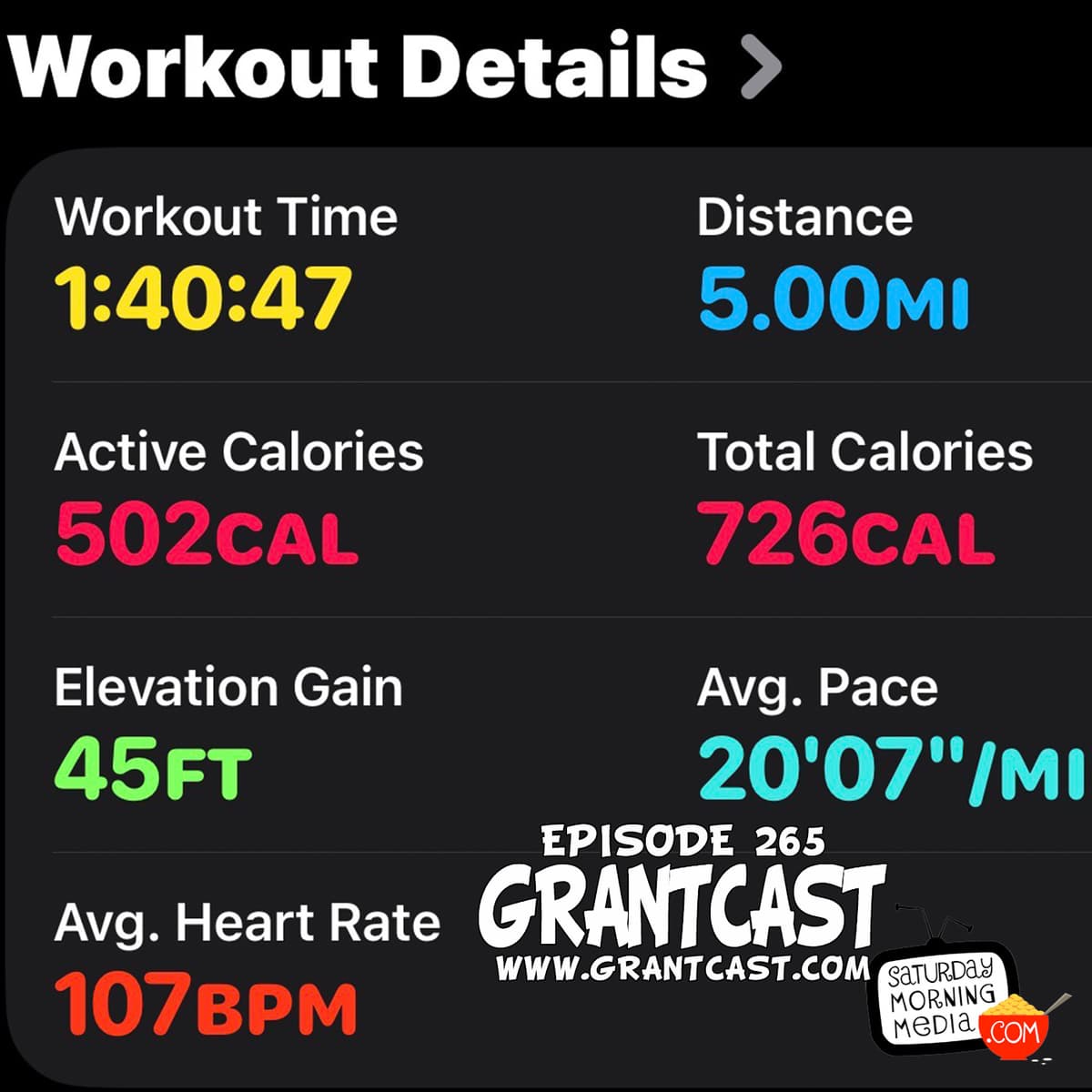 265 - An experiment and some rules. - The GrantCast cover
