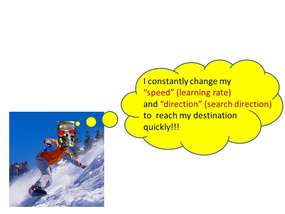 LM101-085:Ch7:How to Guarantee your Batch Learning Algorithm Converges - Learning Machines 101 cover