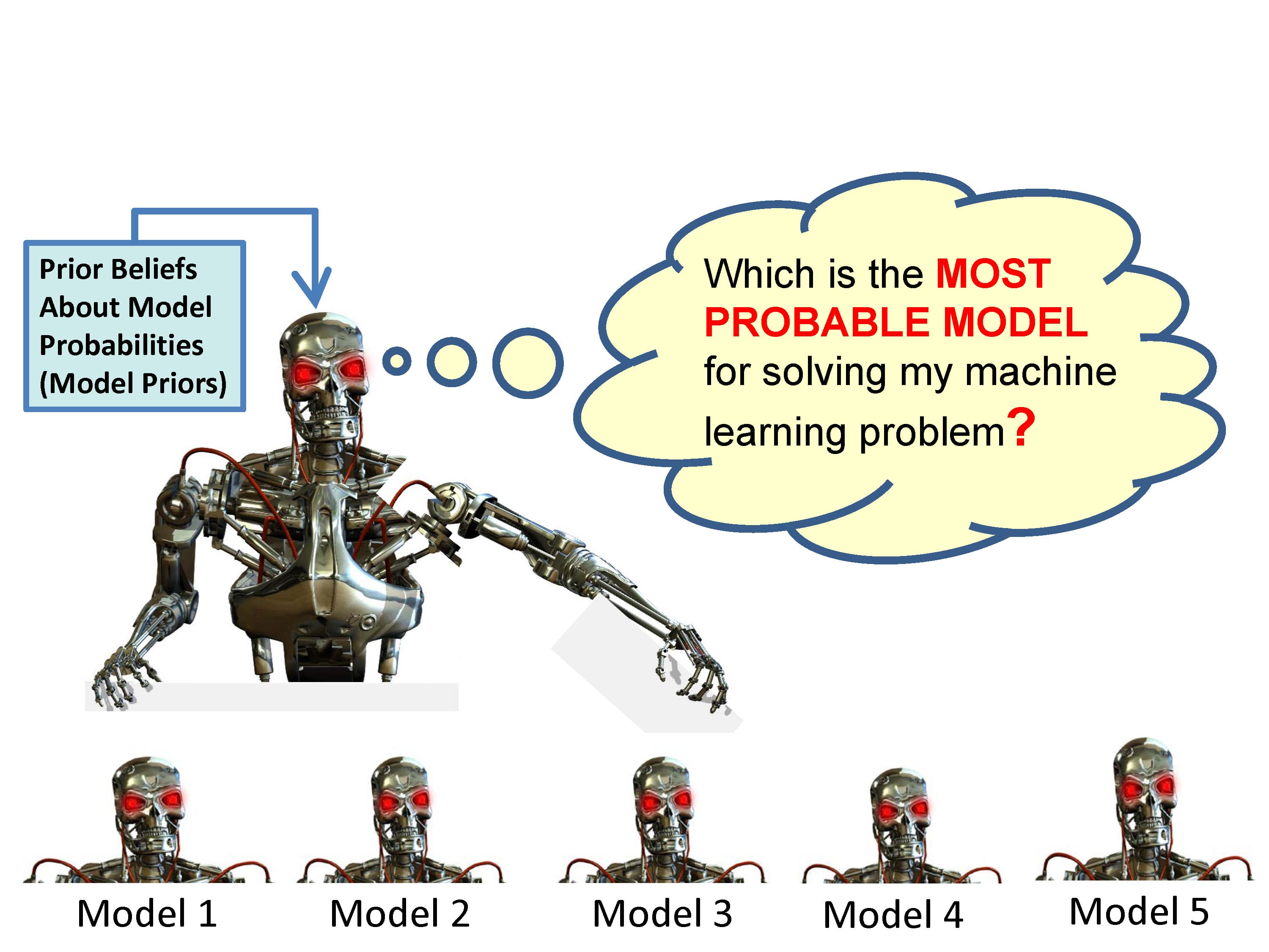 LM101-077: How to Choose the Best Model using BIC - Learning Machines 101 cover
