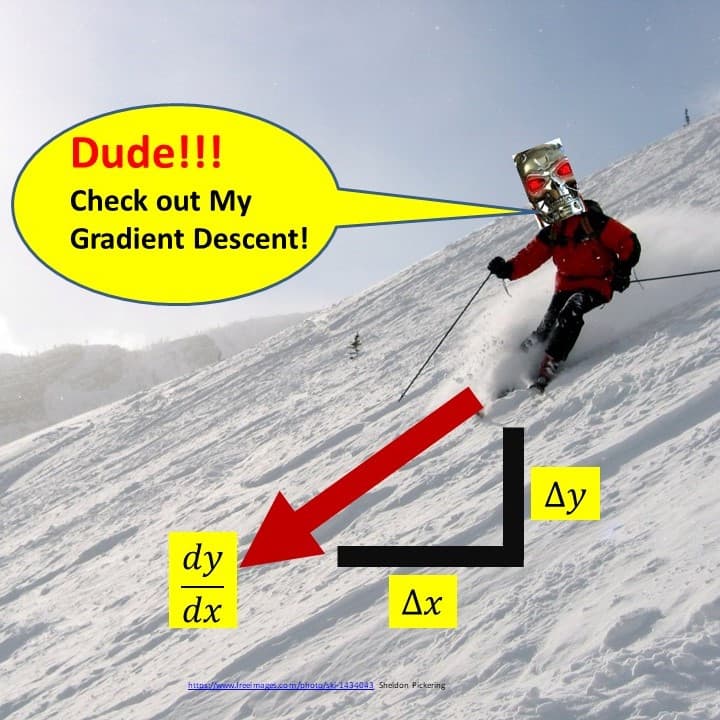 LM101-083: Ch5: How to Use Calculus to Design Learning Machines - Learning Machines 101 cover