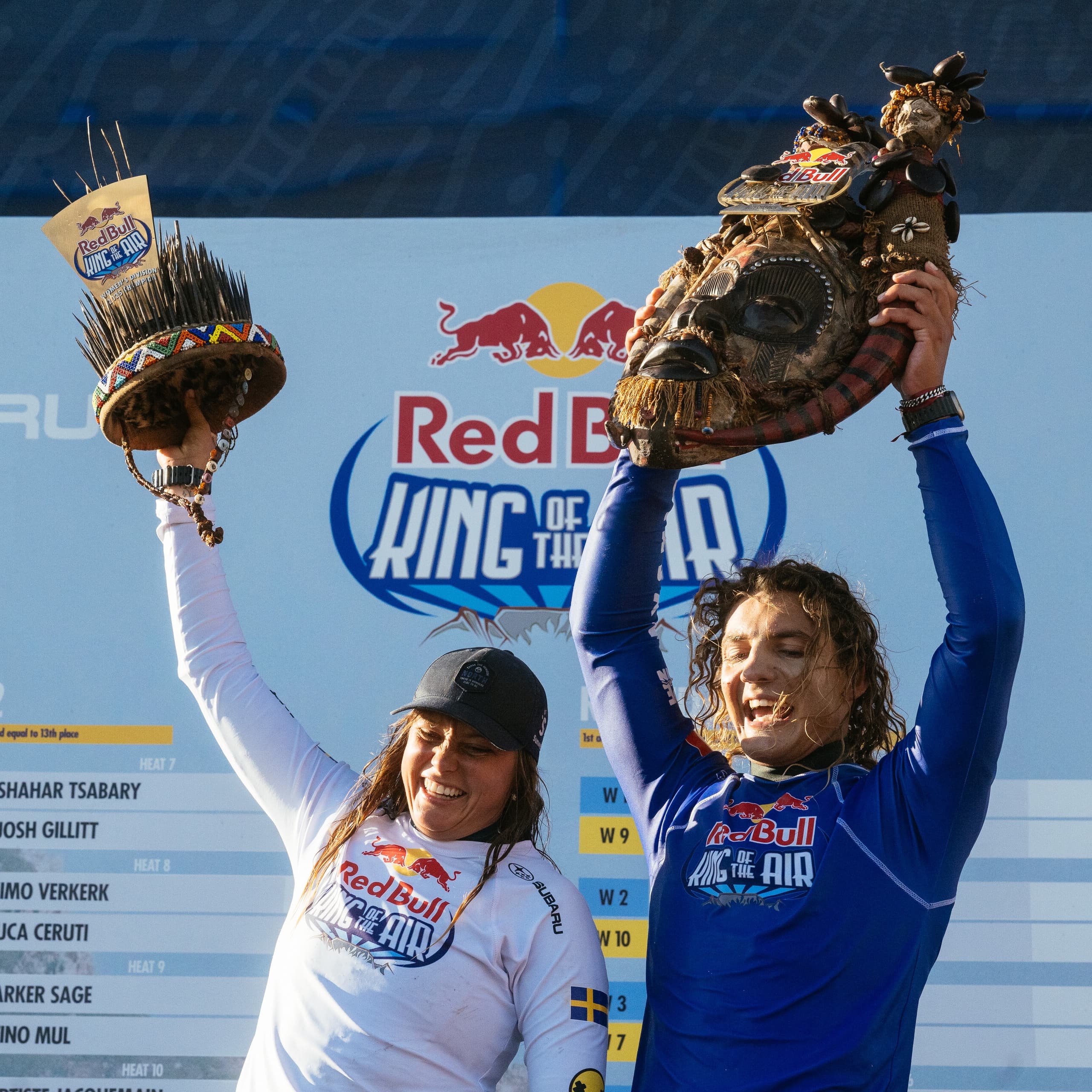 Winners and Losers | Red Bull KOTA | The Megapod - Kitesurf365 cover