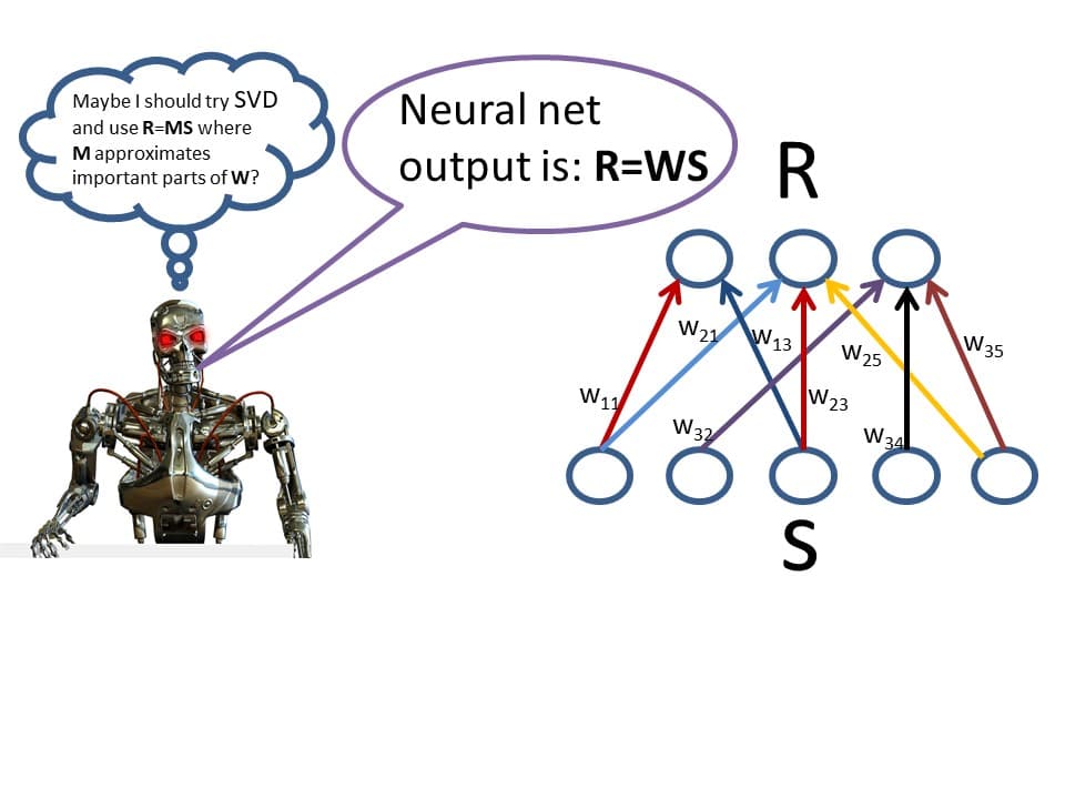 LM101-082: Ch4: How to Analyze and Design Linear Machines - Learning Machines 101 cover
