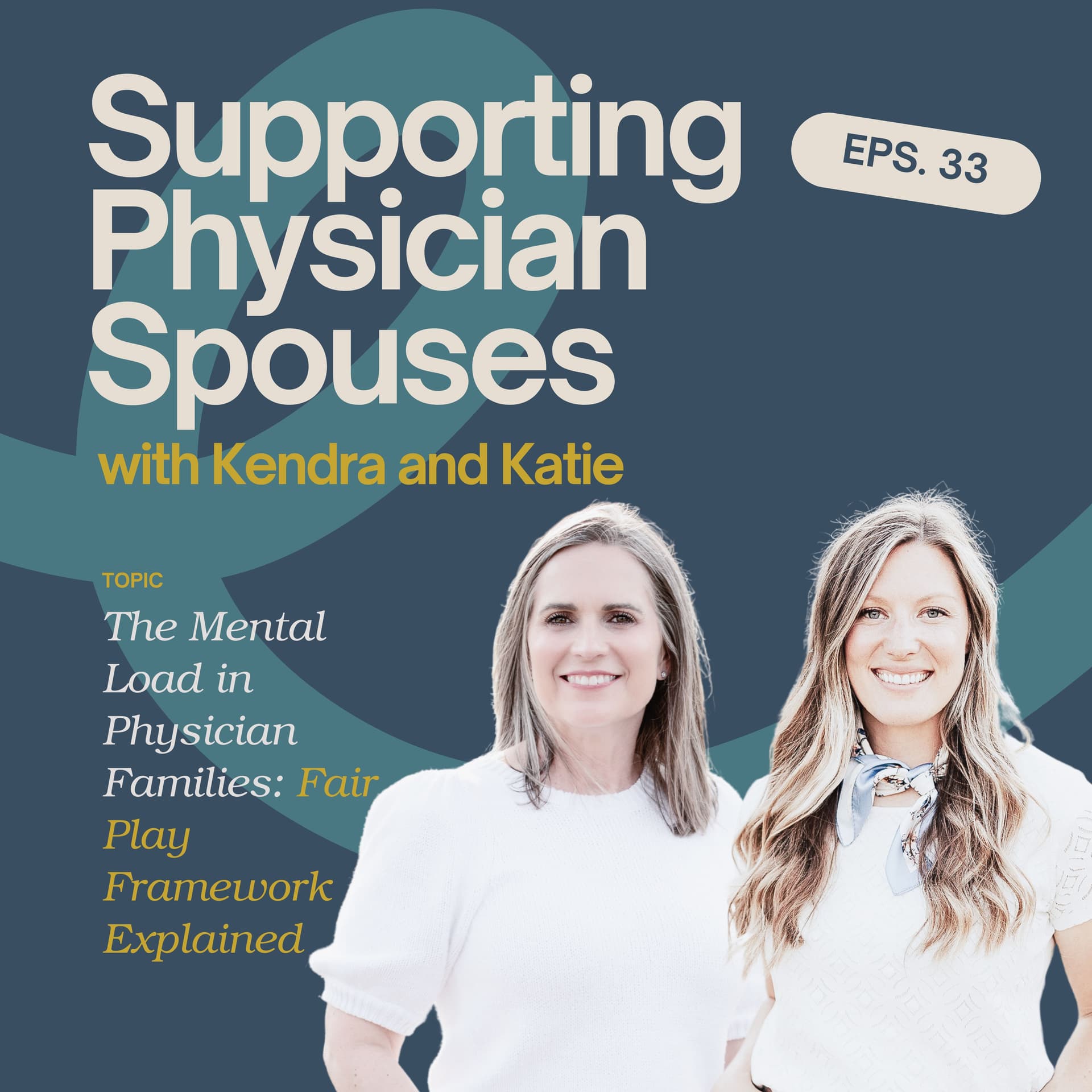 Episode 33: The Mental Load in Physician Families: Fair Play Framework Explained - Supporting Physician Spouses cover