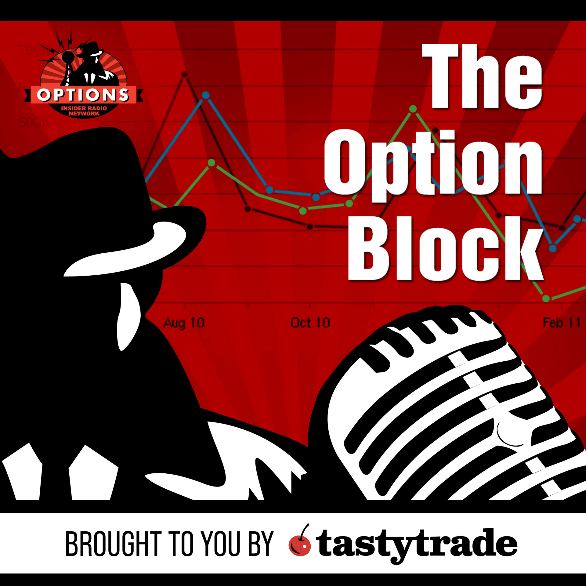 The Option Block 1450: Live from the FIA Boca Conference 2026 - The Option Block cover
