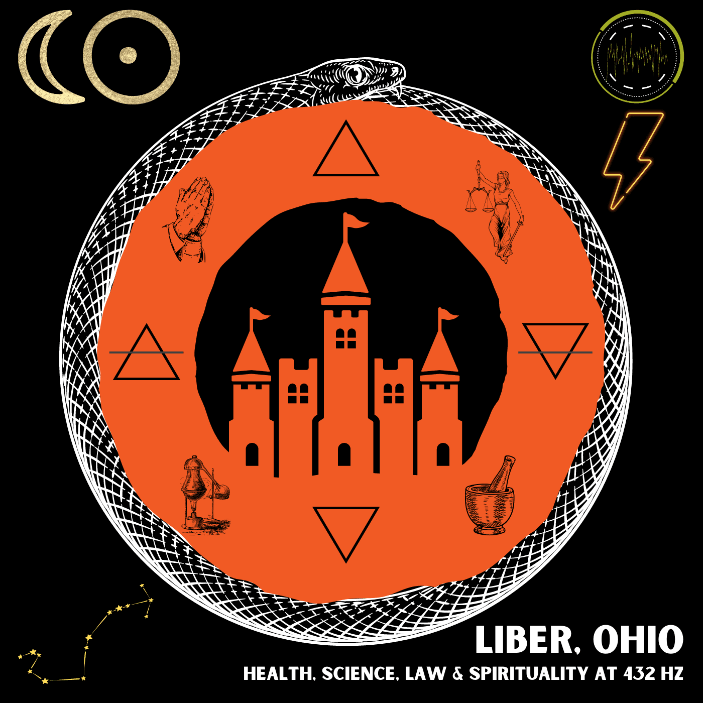 Ryan Rambles || Introducing Liber, Ohio: Pump Up The Volume, The Downcast & The Four Elements Of dtoxxxx - Liber Ohio cover