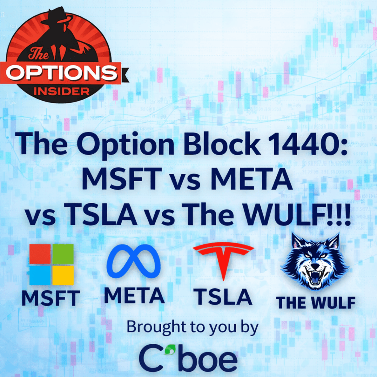 The Option Block 1440: MSFT vs META vs TSLA vs The WULF!!!! - The Option Block cover