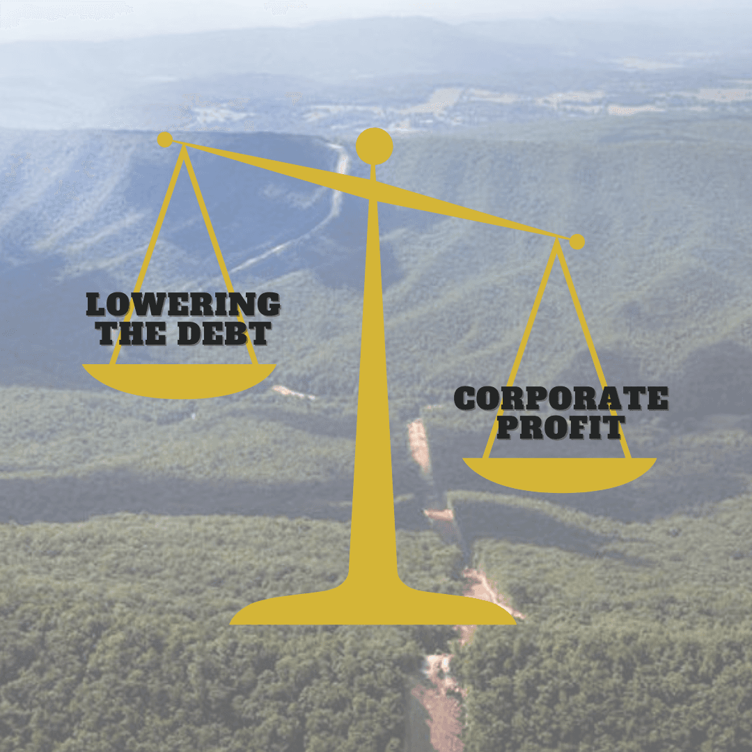 CD275: Debt Ceiling 2023: Crisis Normalized - Congressional Dish cover