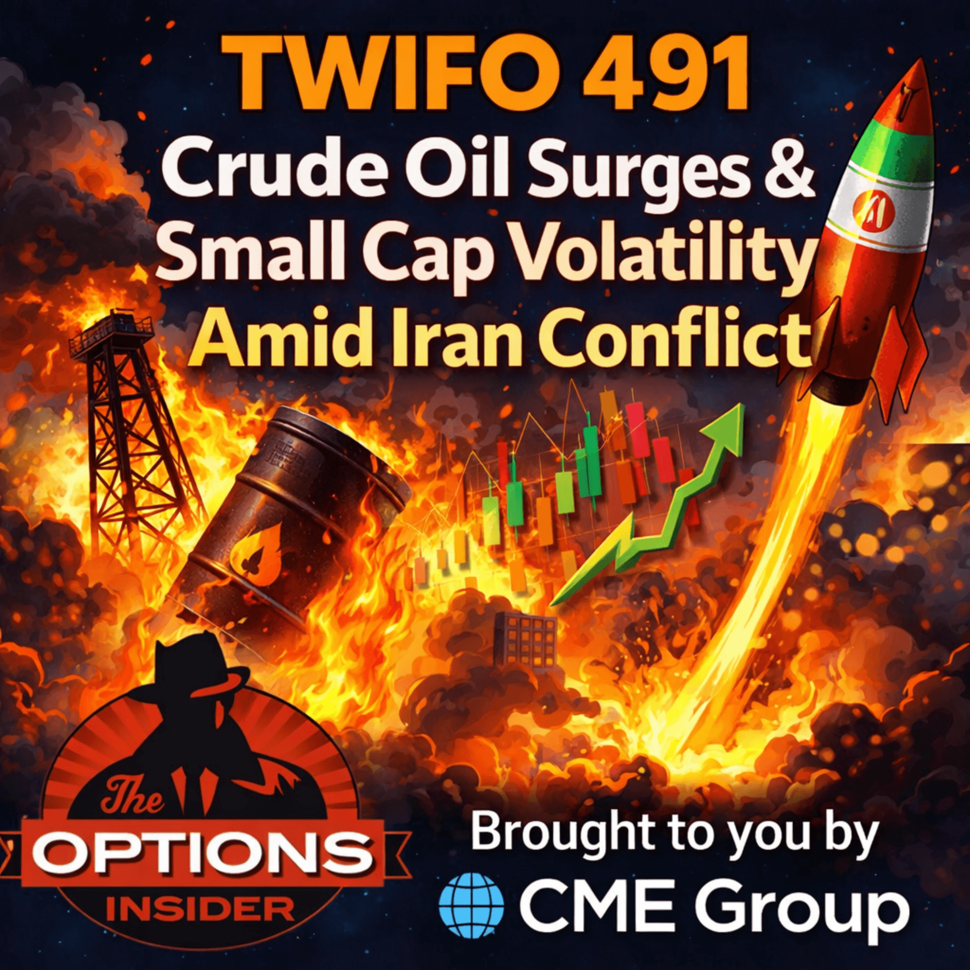 TWIFO 491: Crude Oil Surges & Small Cap Volatility Amid Iran Conflict — The Options Insider Radio Network cover