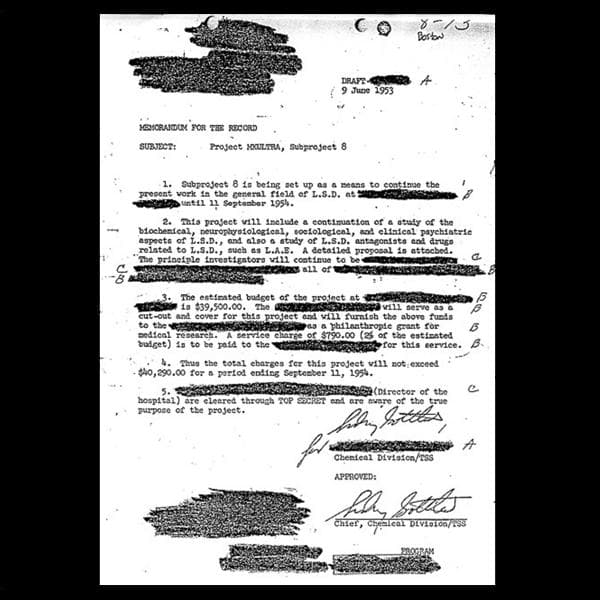 MK Ultra - Citation Needed cover