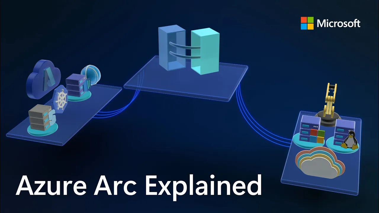 Azure Arc | On-prem + Multi-cloud Management — Microsoft Mechanics Podcast cover