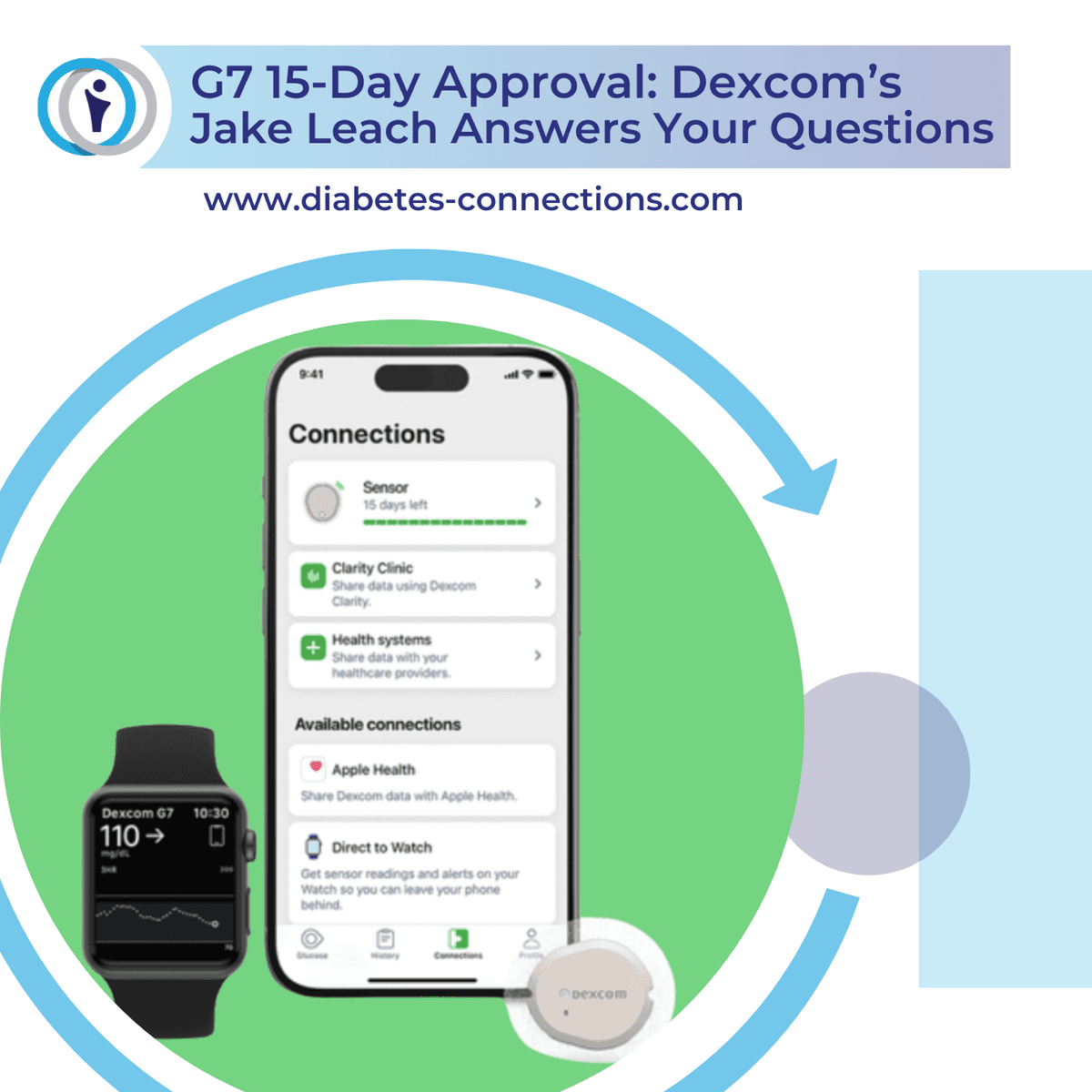 G7 15-Day Approval: Dexcom’s Jake Leach Answers Your Questions - Diabetes Connections | Type 1 Diabetes cover