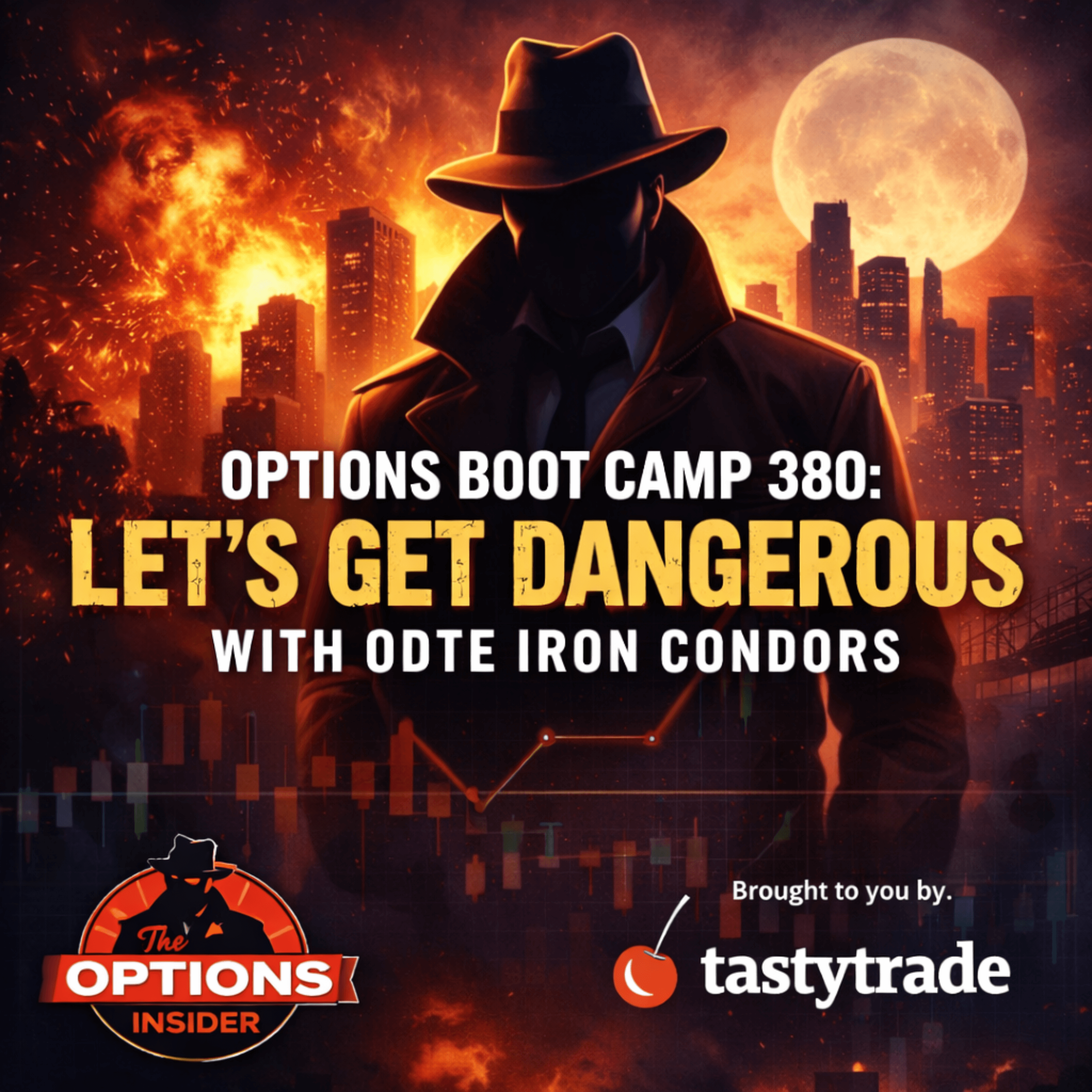 Options Boot Camp 380: Let's Get Dangerous with 0DTE Iron Condors - The Options Insider Radio Network cover