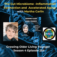 254 The Gut Microbiome-Inflammation Connection and Accelerated Aging with Martha Carlin — Growing Older Living Younger: About longevity, wellness, healthspan, cover