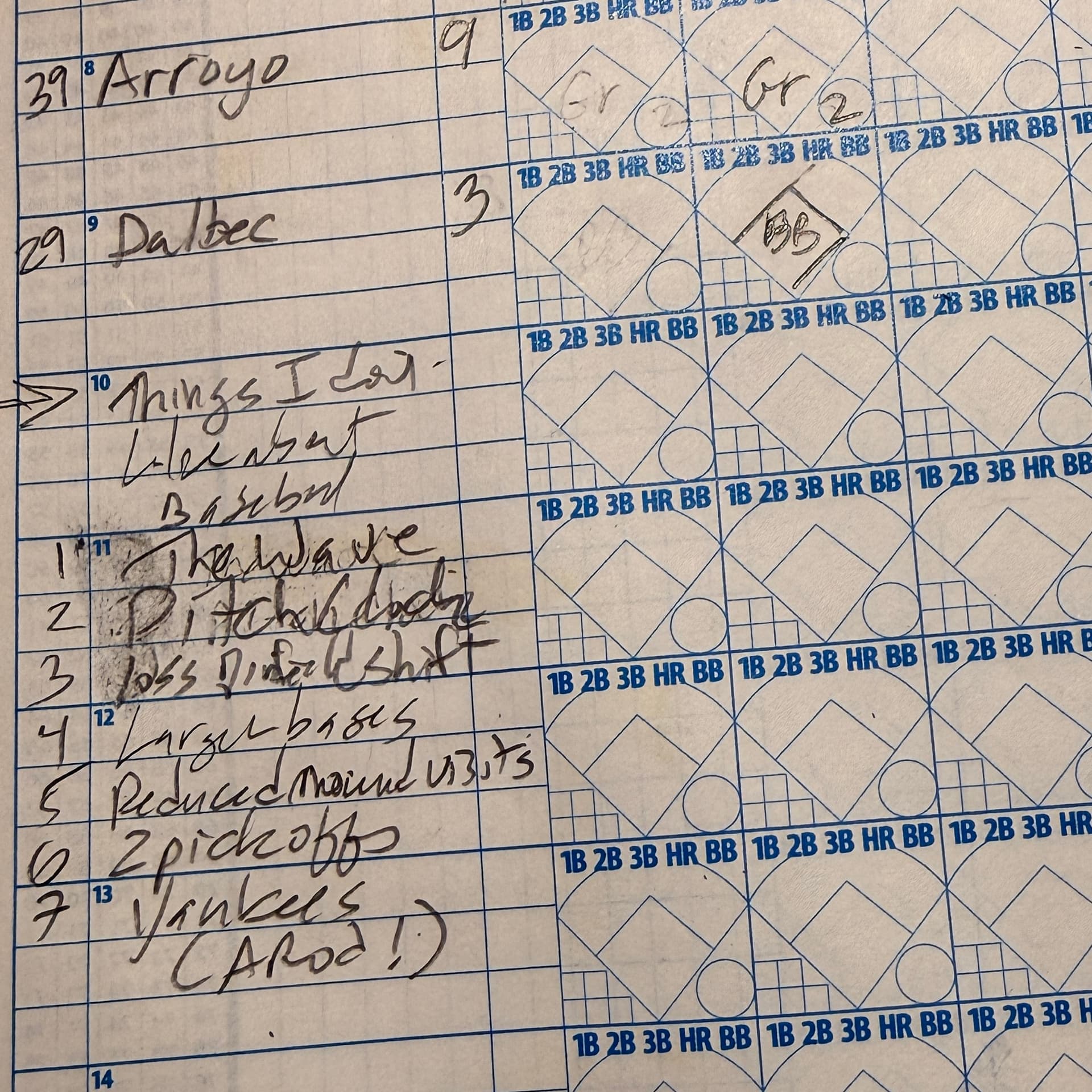 Fdip388: Baseball is Life - Phedippidations cover