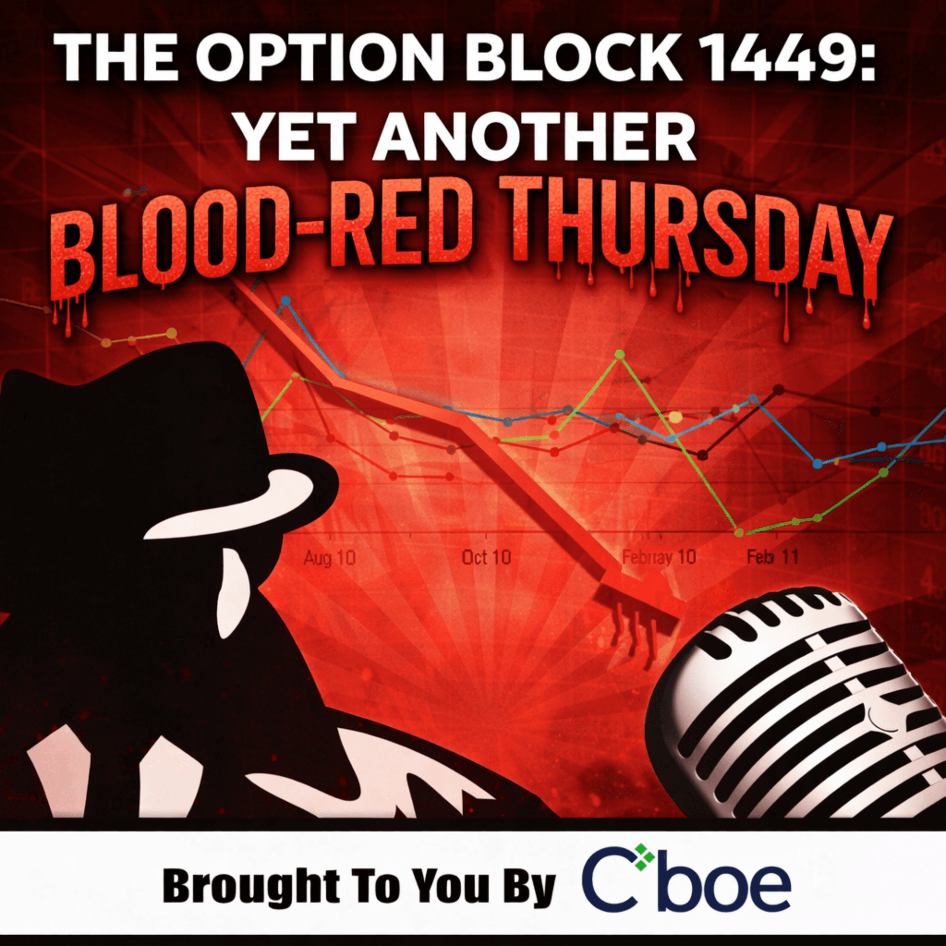 The Option Block 1449: Yet Another Blood-Red Thursday - The Options Insider Radio Network cover