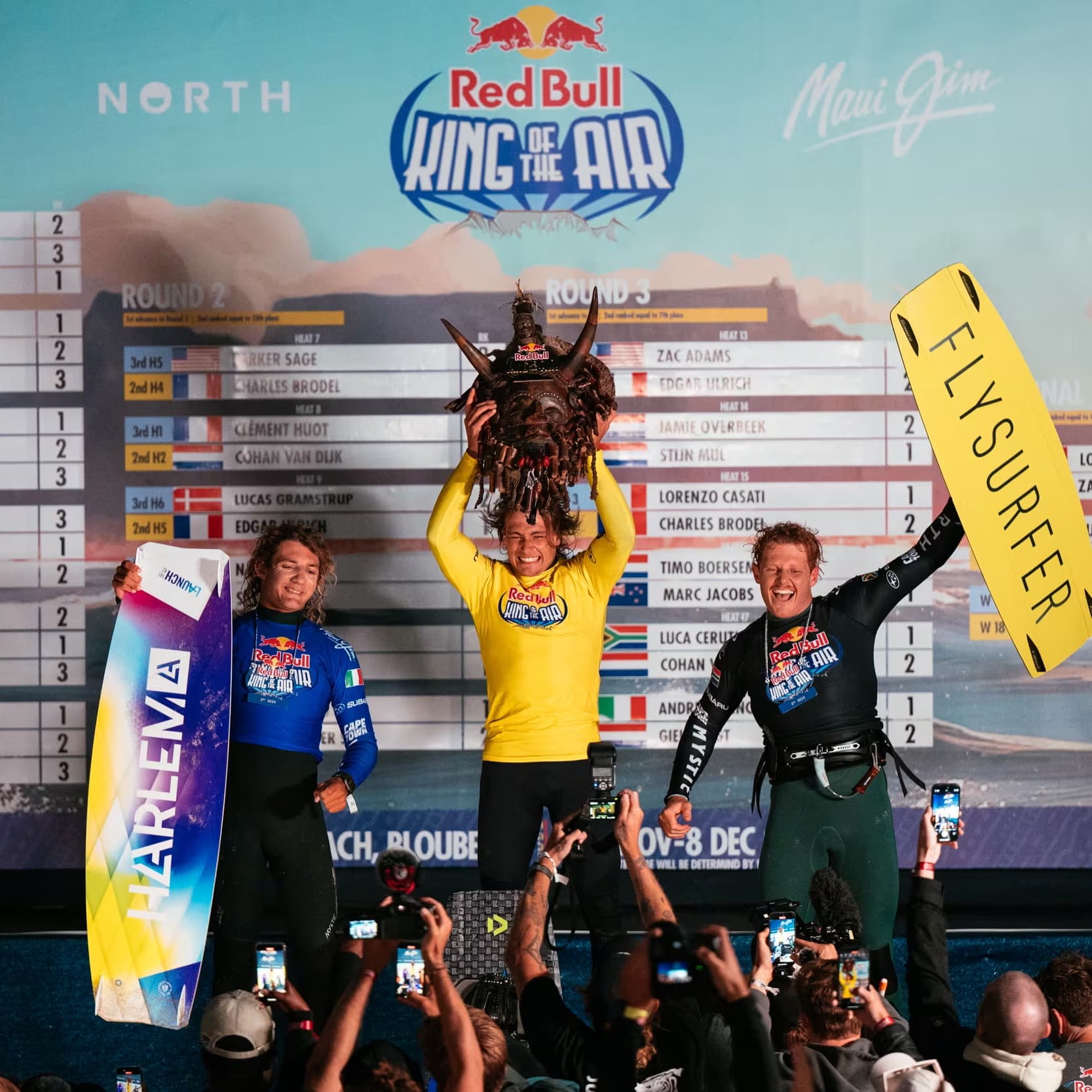 KOTA Fleet Reaction | The Megapod - Kitesurf365 cover