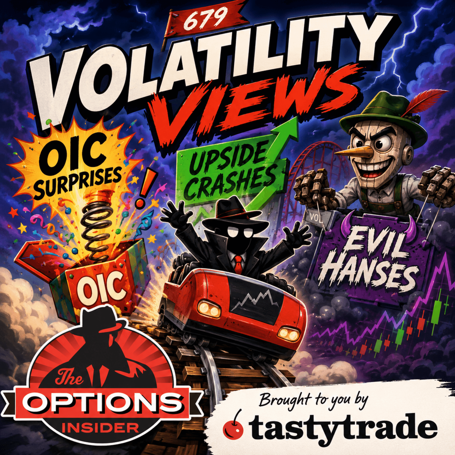 Volatility Views 679: OIC Surprises, Upside Crashes and Evil Hanses - The Options Insider Radio Network cover