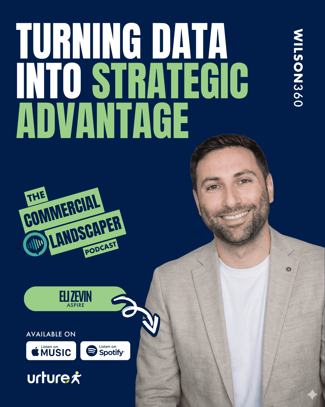 Interview with Eli Zevin, General Manager of Aspire — The Commercial Landscaper Podcast cover